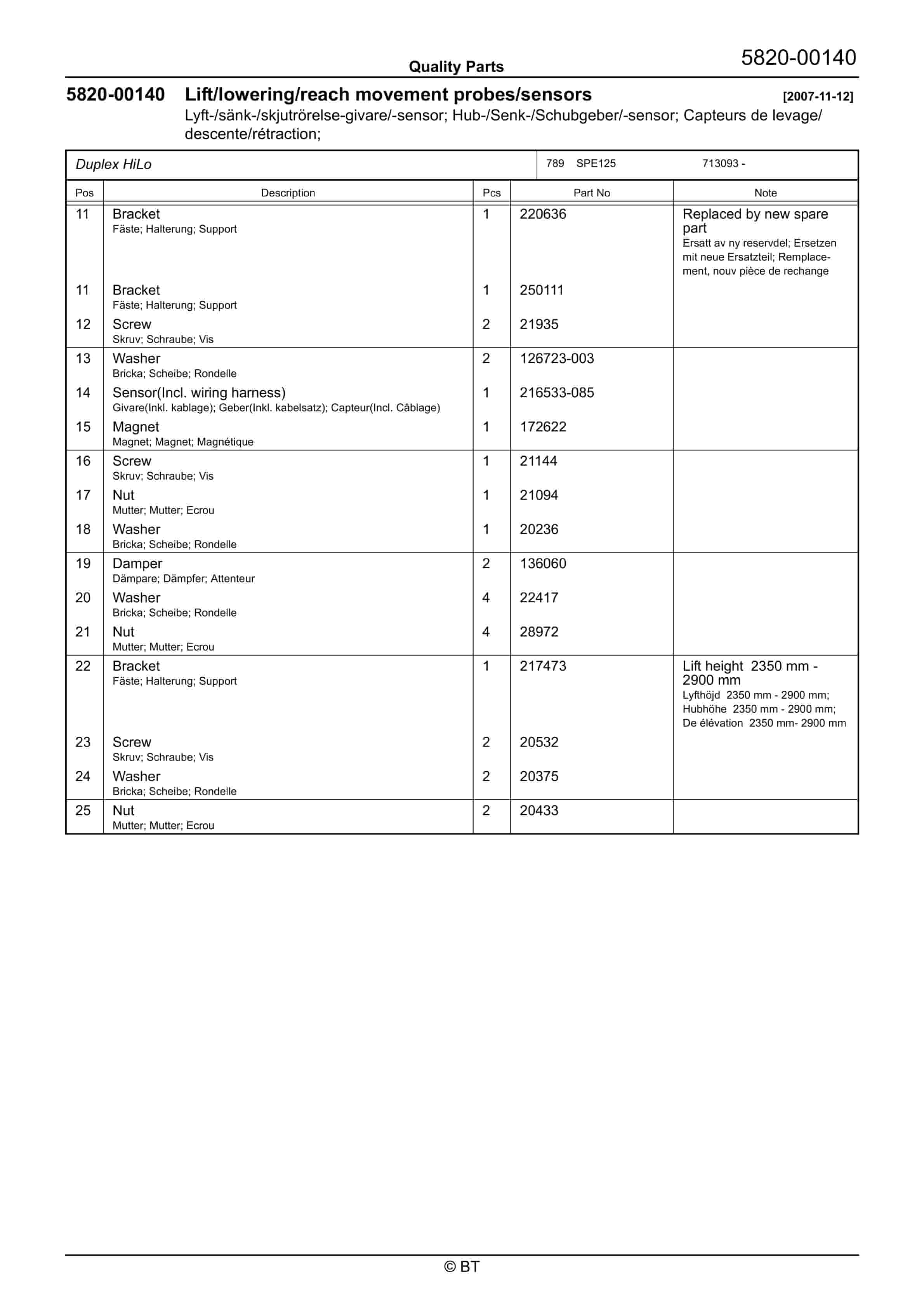 BT SPE125, SPE160 Quality Parts 7504274 2 BT SPE125, SPE160 Quality Parts 7504274 - Image 2