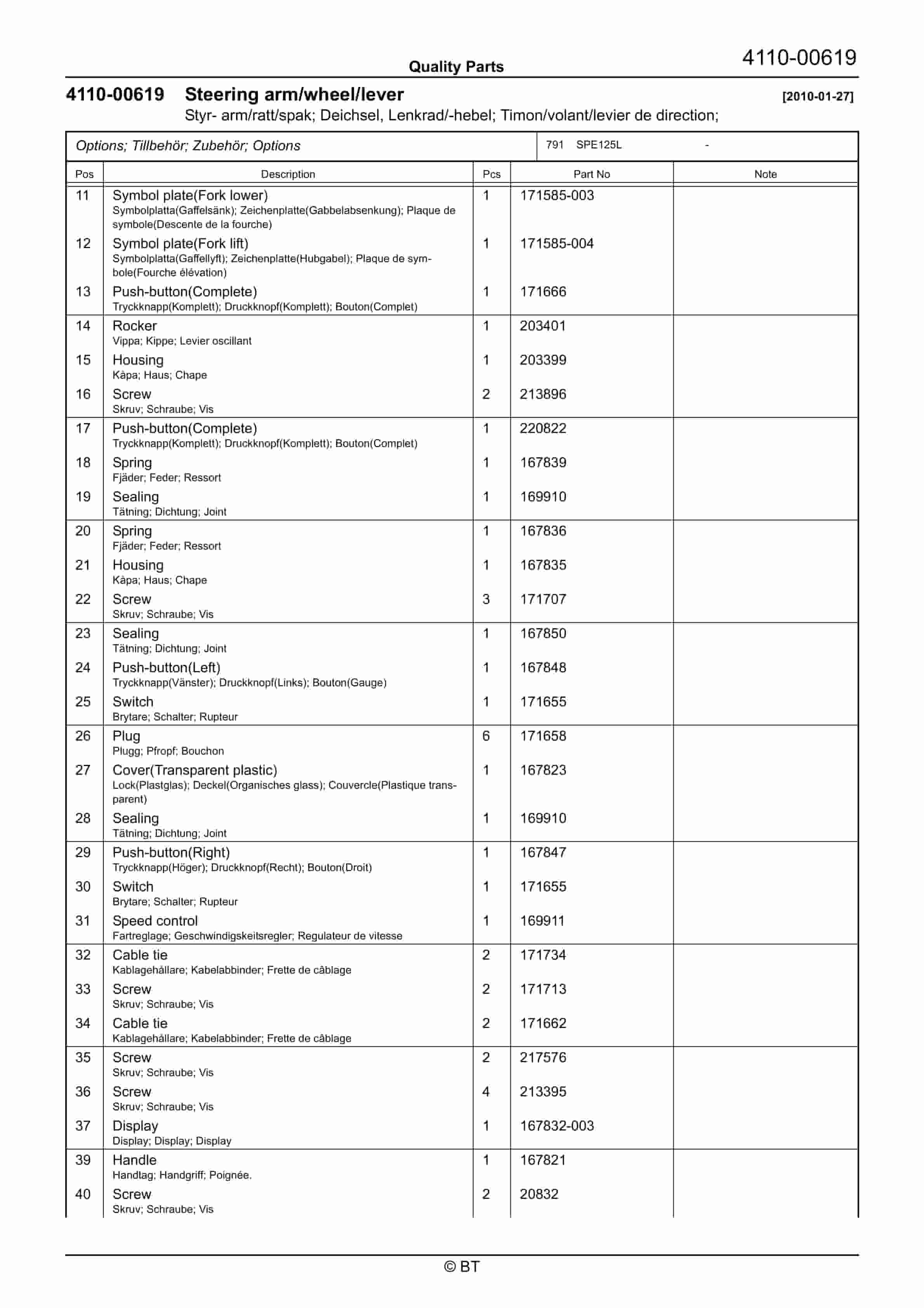 BT SPE125L Quality Parts 7517856 2 BT SPE125L Quality Parts 7517856 - Image 2
