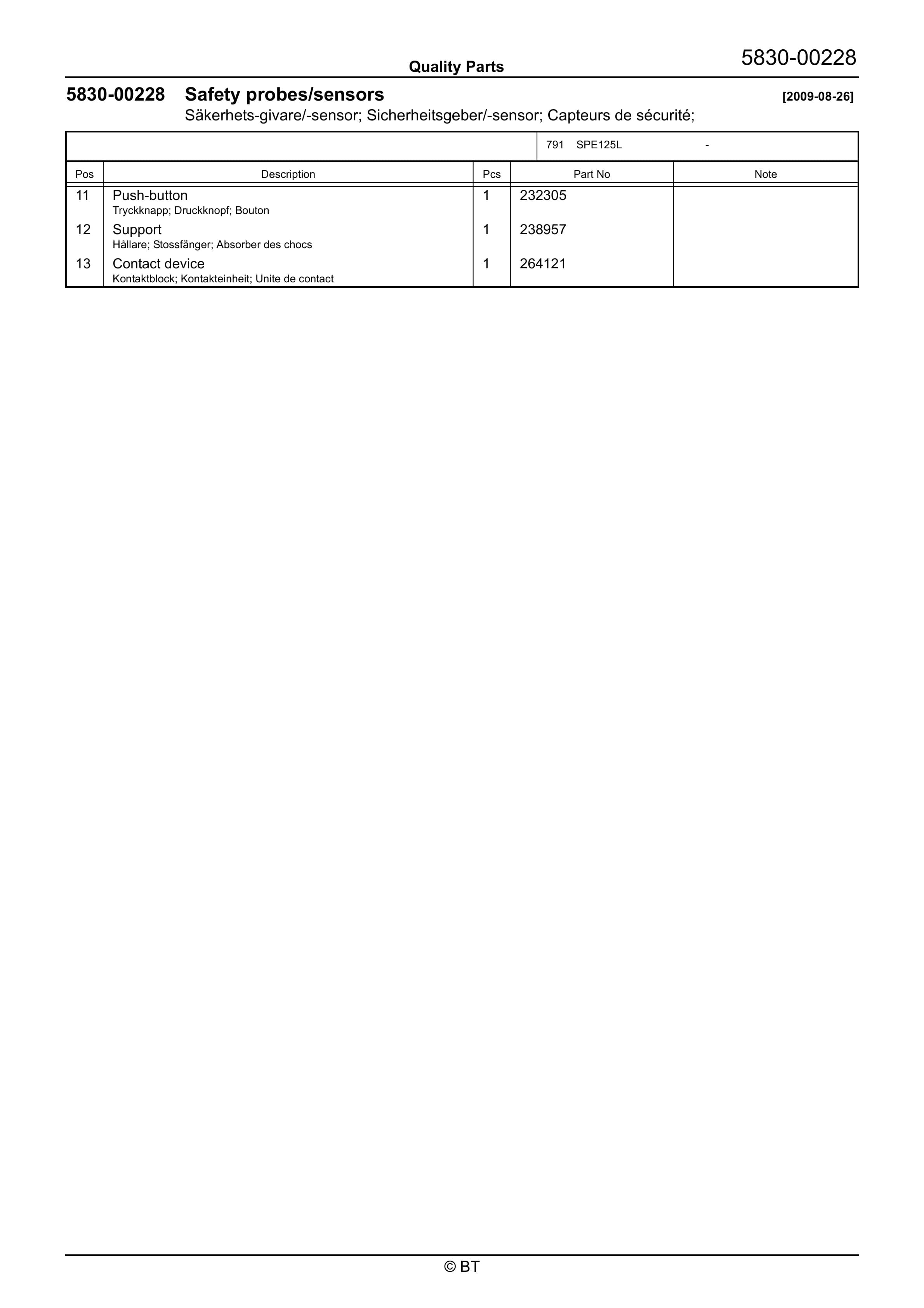 BT SPE125L Quality Parts 7517856 3 BT SPE125L Quality Parts 7517856 - Image 3