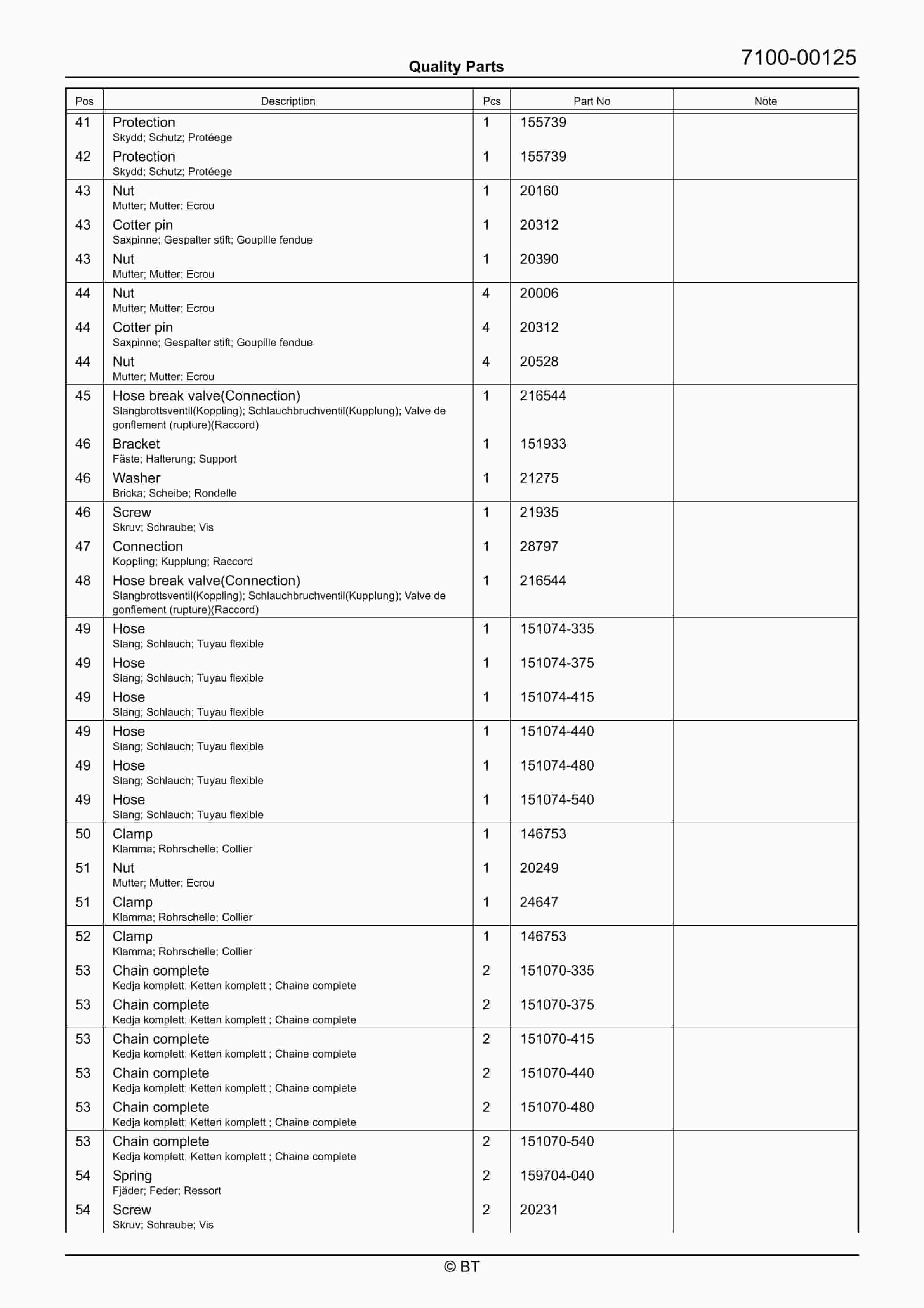 BT SPE125L, SPE160L Quality Parts 263891 5 BT SPE125L, SPE160L Quality Parts 263891 - Image 5