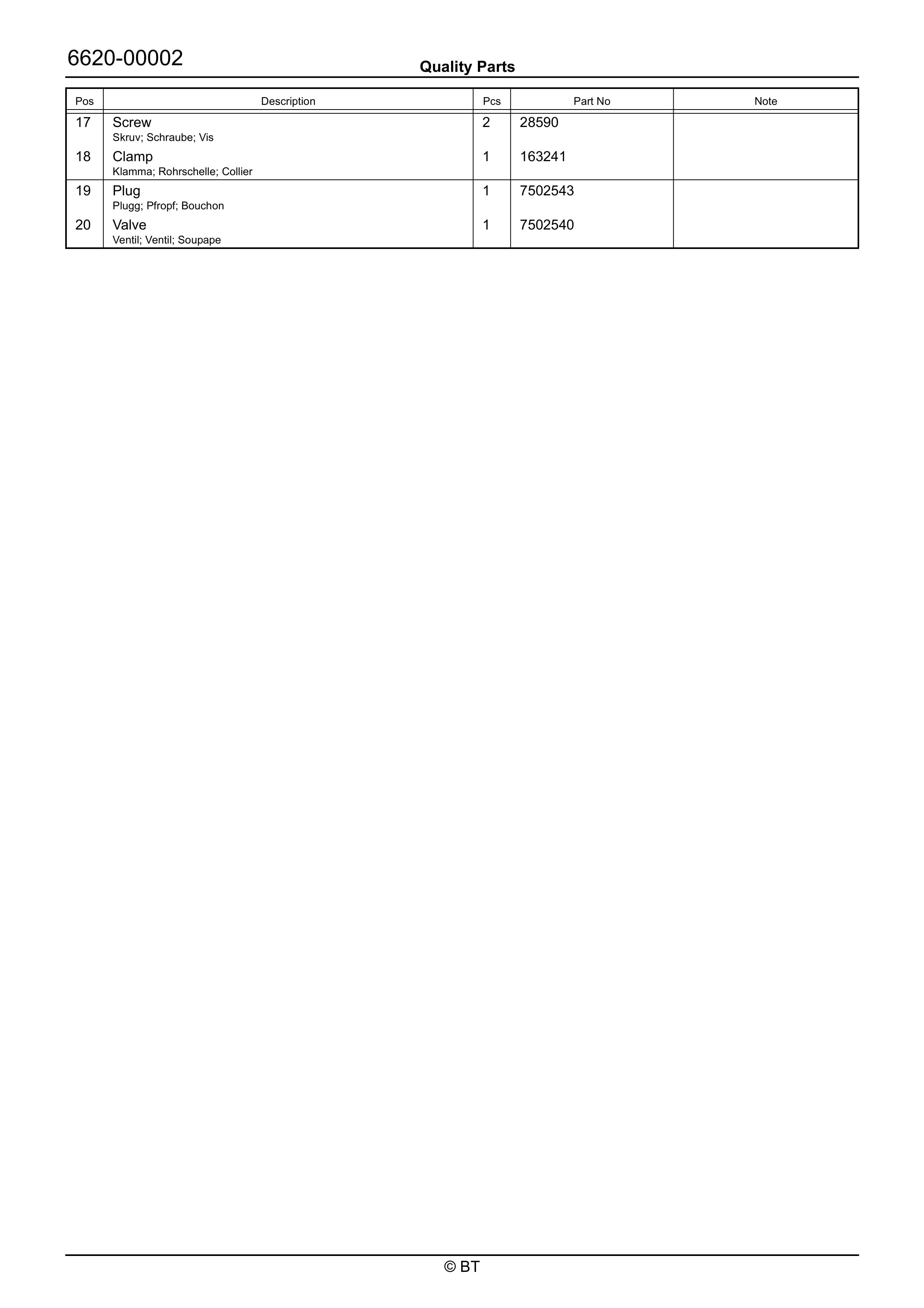 BT SPE125L, SPE160L Quality Parts 7520700 4 BT SPE125L, SPE160L Quality Parts 7520700 - Image 4