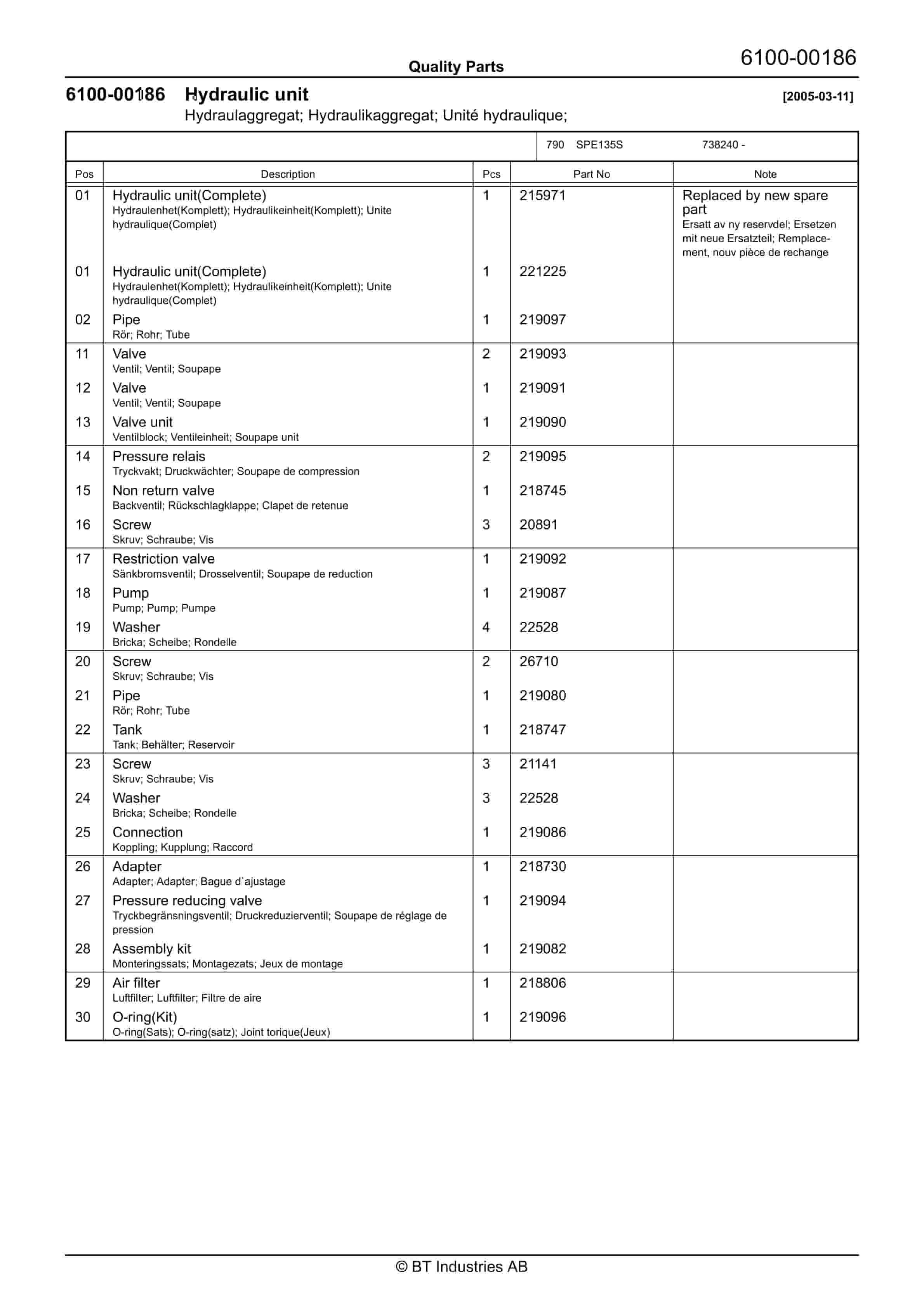 BT SPE135S Quality Parts 227772 3 BT SPE135S Quality Parts 227772 - Image 3