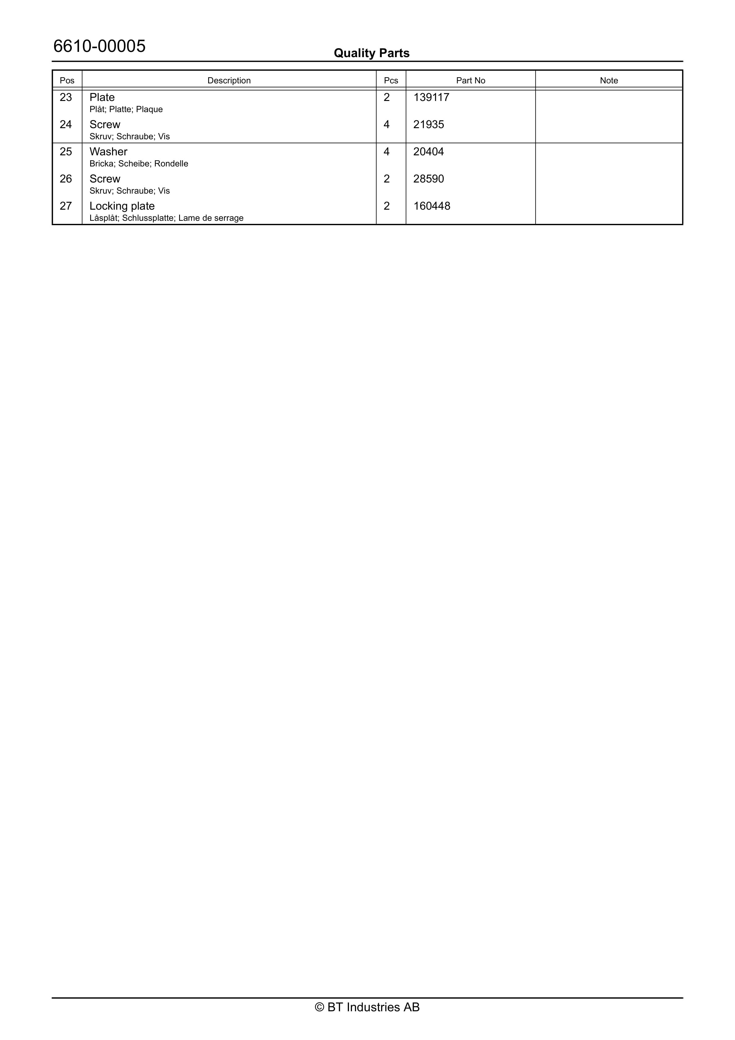 BT SPE135S Quality Parts 227772 4 BT SPE135S Quality Parts 227772 - Image 4