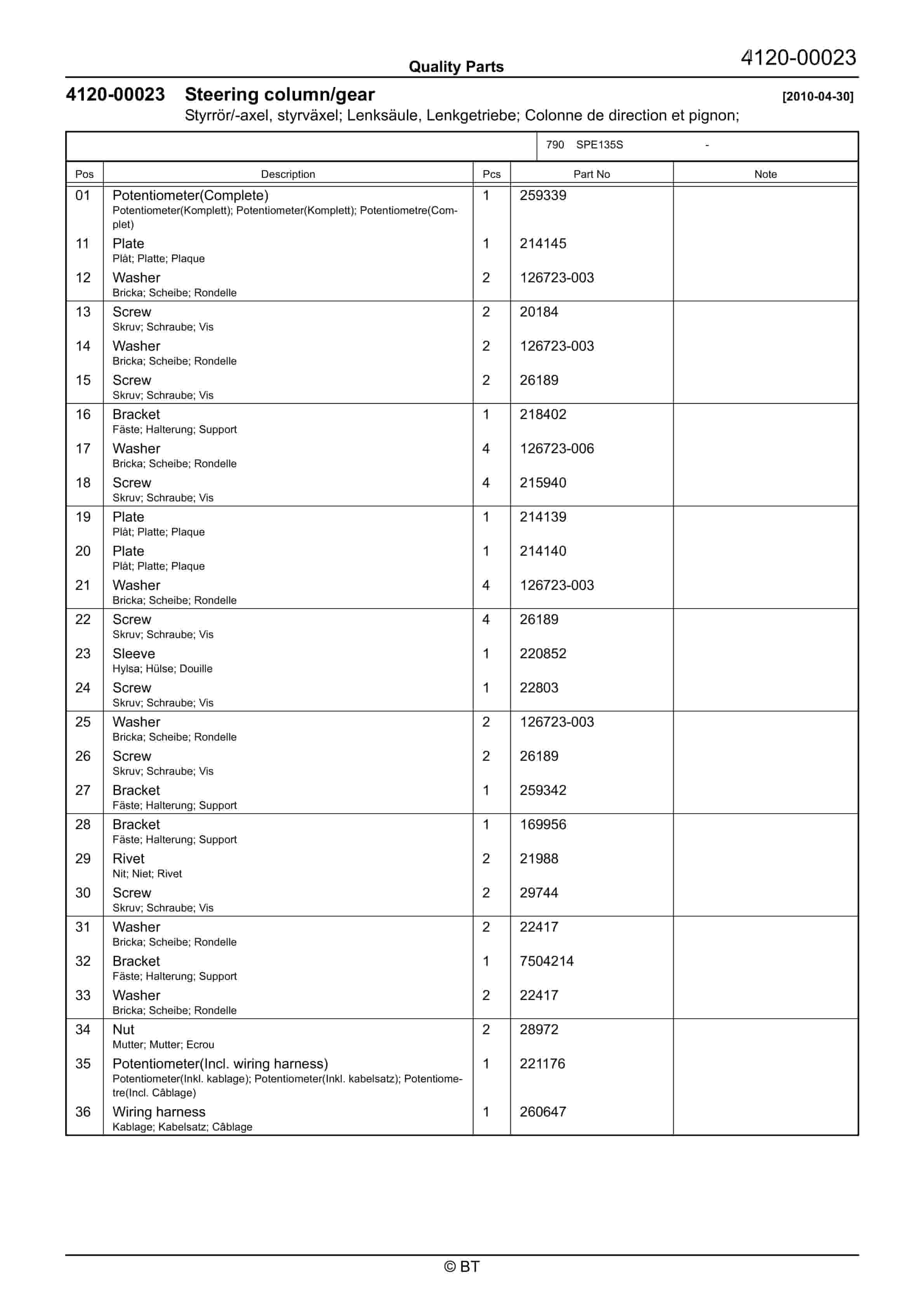 BT SPE135S Quality Parts 7518327 2 BT SPE135S Quality Parts 7518327 - Image 2
