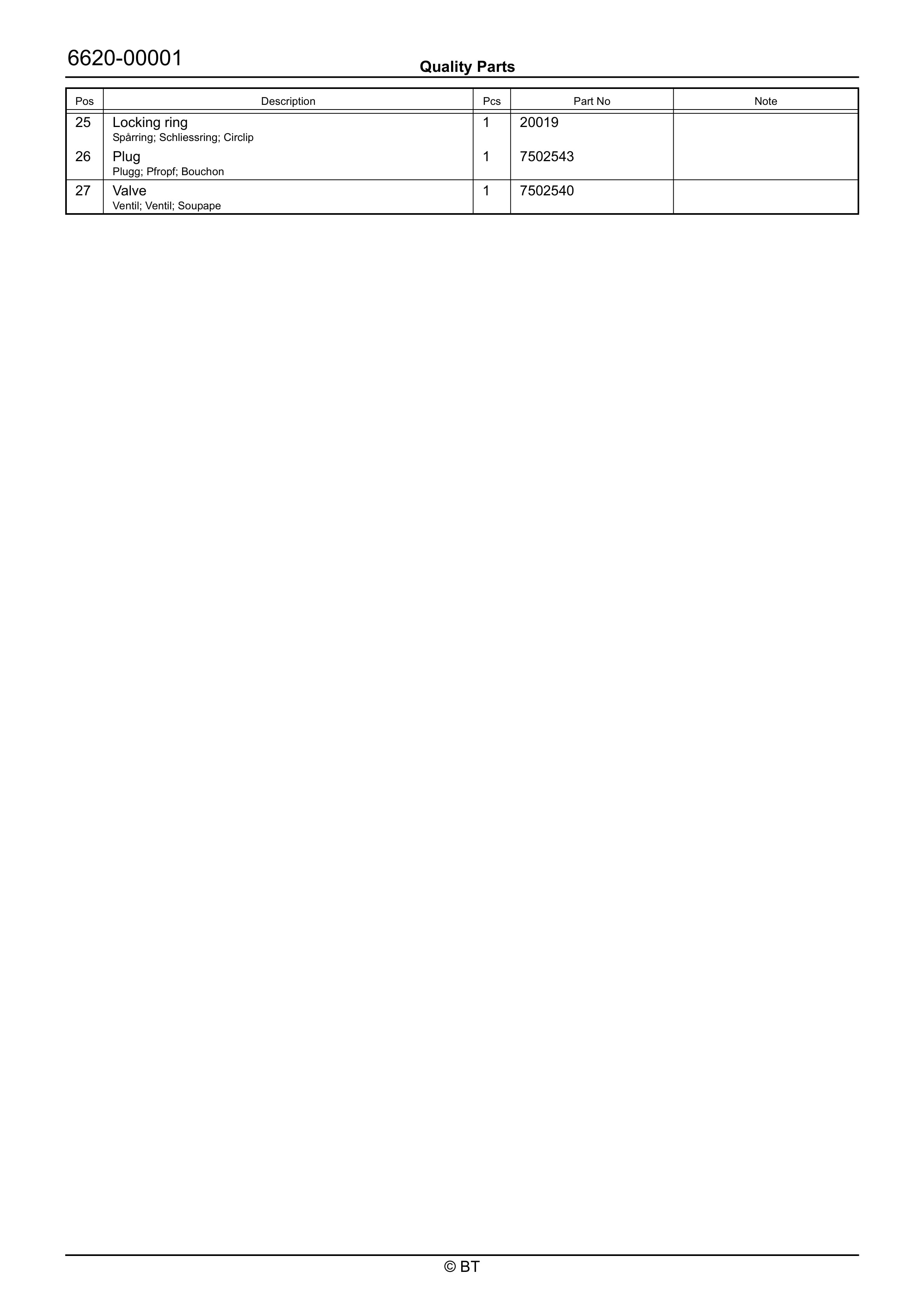 BT SPE135S Quality Parts 7519737 4 BT SPE135S Quality Parts 7519737 - Image 4