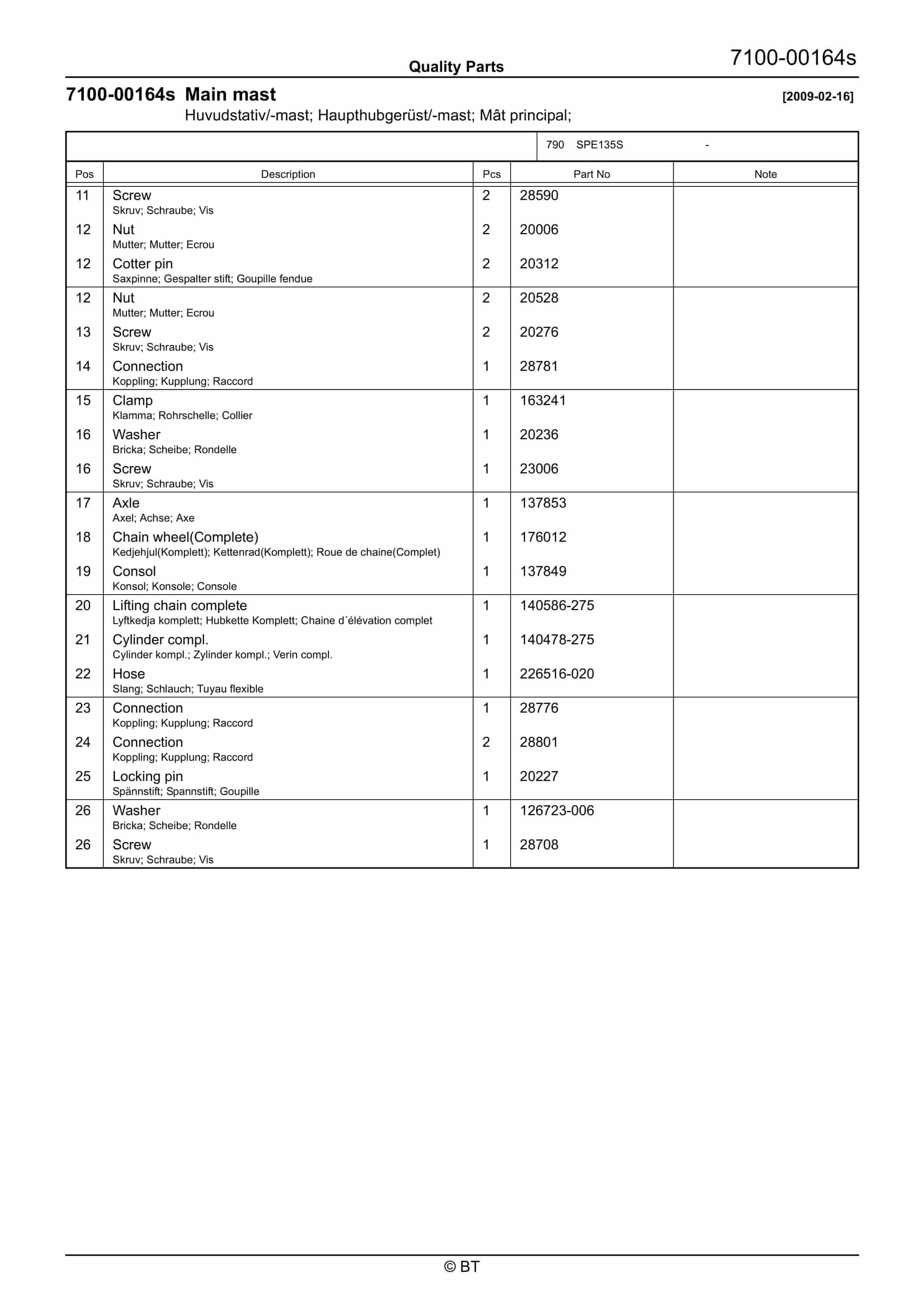 BT SPE135S Quality Parts 7519737 5 BT SPE135S Quality Parts 7519737 - Image 5