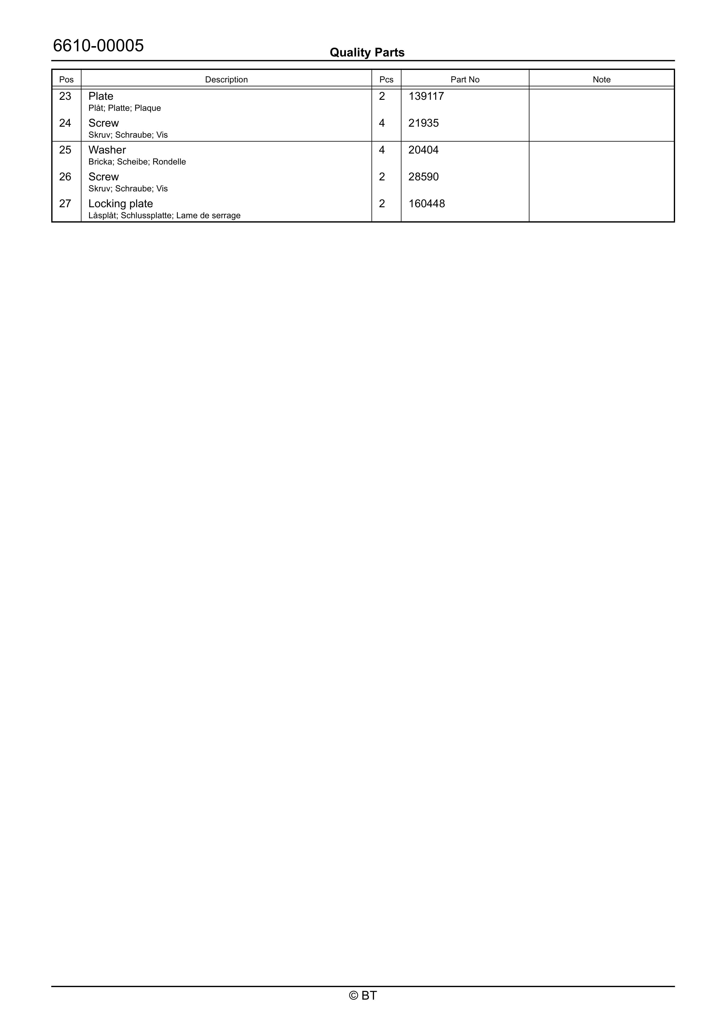 BT SPE135S Quality Parts 7520826 4 BT SPE135S Quality Parts 7520826 - Image 4