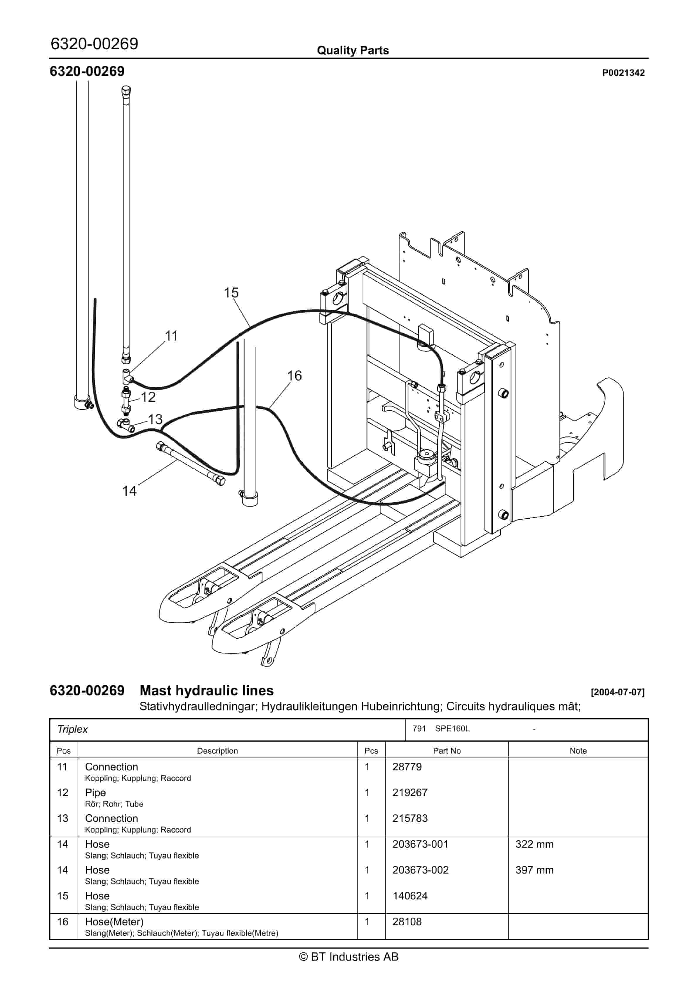 BT SPE160L - C041001-7 Quality Parts 844836 5 BT SPE160L - C041001-7 Quality Parts 844836 - Image 5