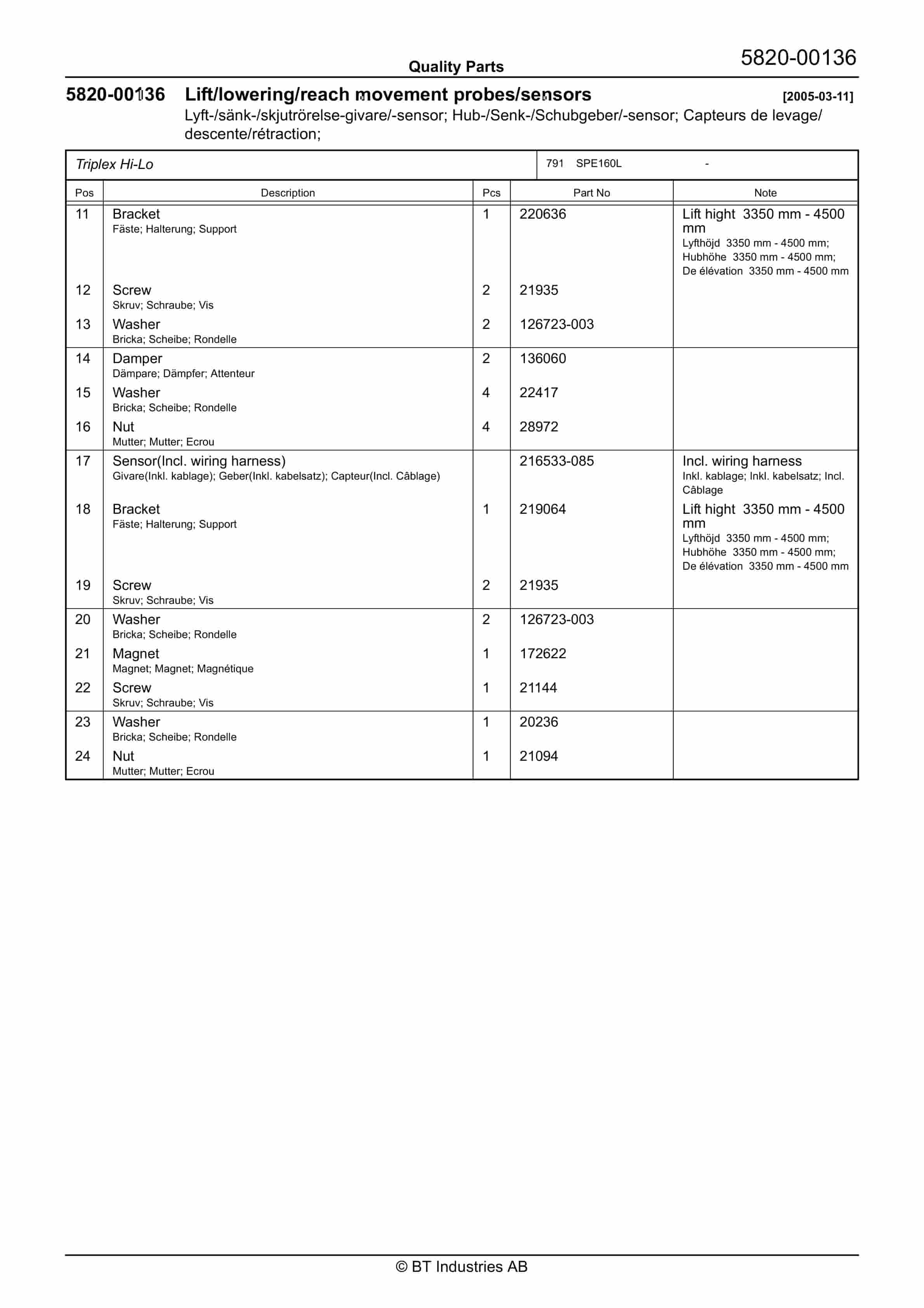 BT SPE160L - C050610-3 Quality Parts 843134 2 BT SPE160L - C050610-3 Quality Parts 843134 - Image 2
