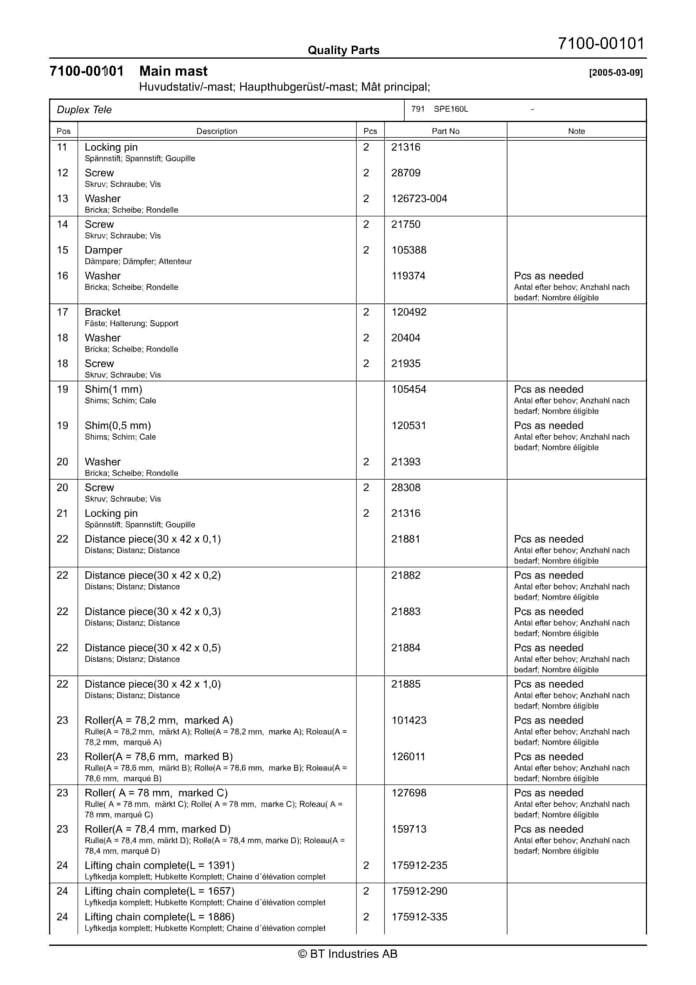 BT SPE160L - C050610-3 Quality Parts 843134 5 BT SPE160L - C050610-3 Quality Parts 843134 - Image 5