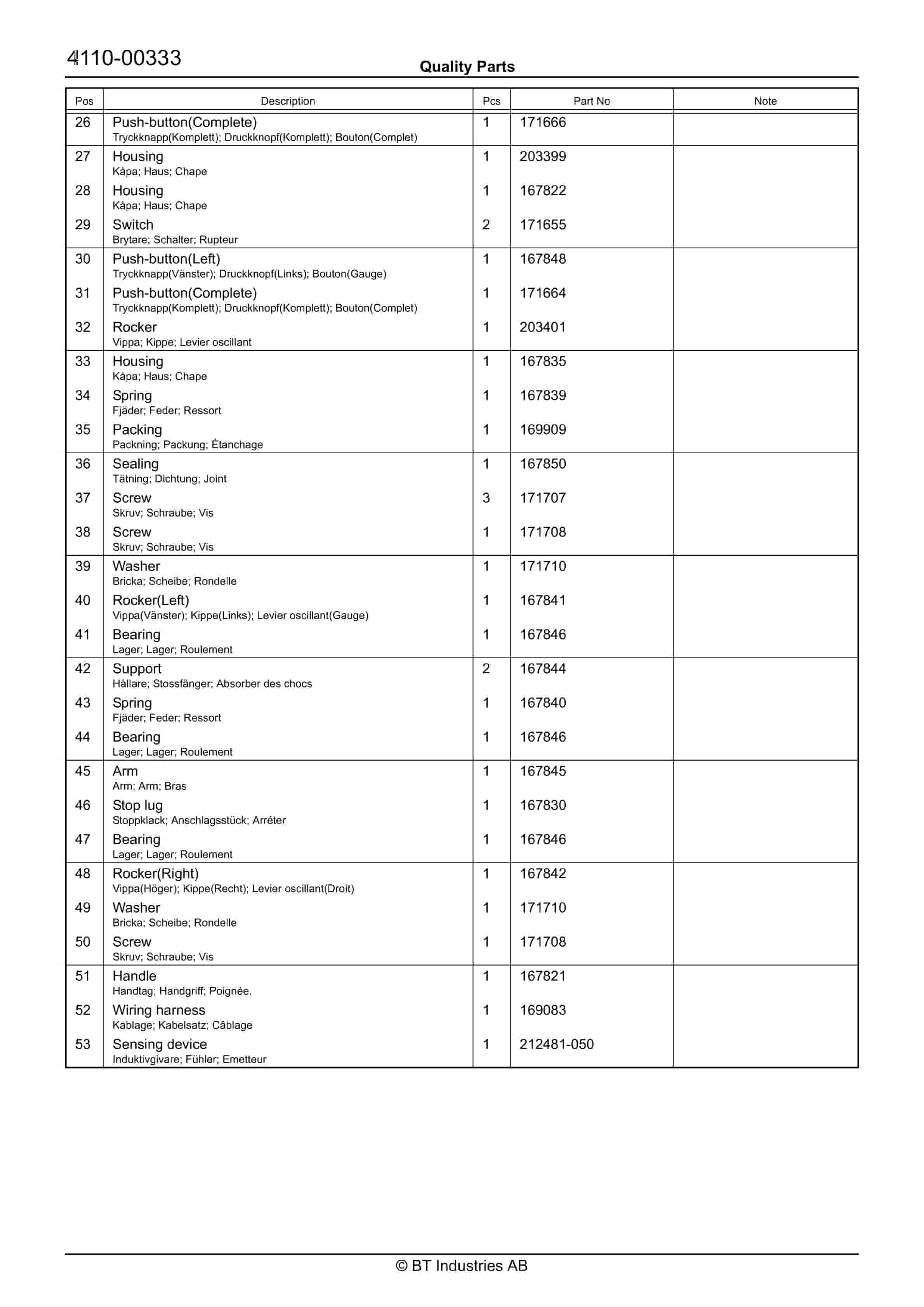 BT SPE160L - Zone 2 IIB T3 Quality Parts 843099 2 BT SPE160L - Zone 2 IIB T3 Quality Parts 843099 - Image 2