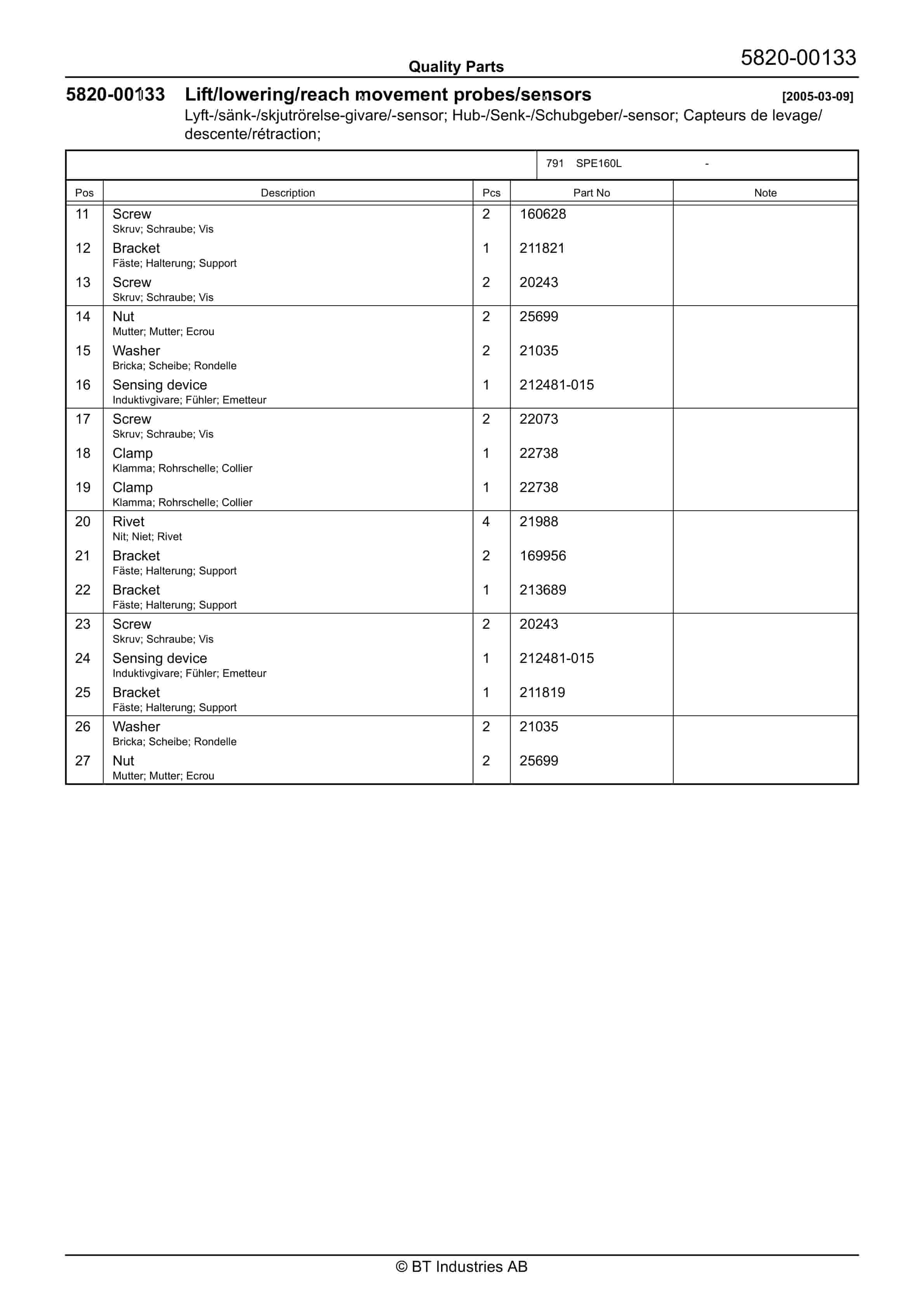 BT SPE160L - Zone 2 IIB T3 Quality Parts 843099 3 BT SPE160L - Zone 2 IIB T3 Quality Parts 843099 - Image 3