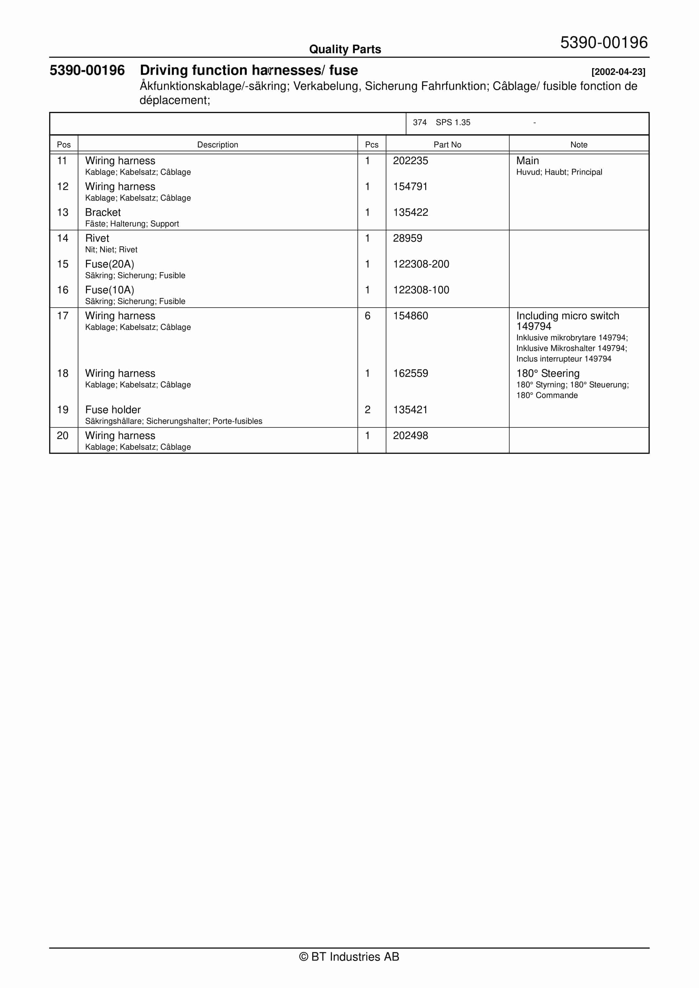 BT SPS 1.35 - C020905-5 Quality Parts 847499 2 BT SPS 1.35 - C020905-5 Quality Parts 847499 - Image 2
