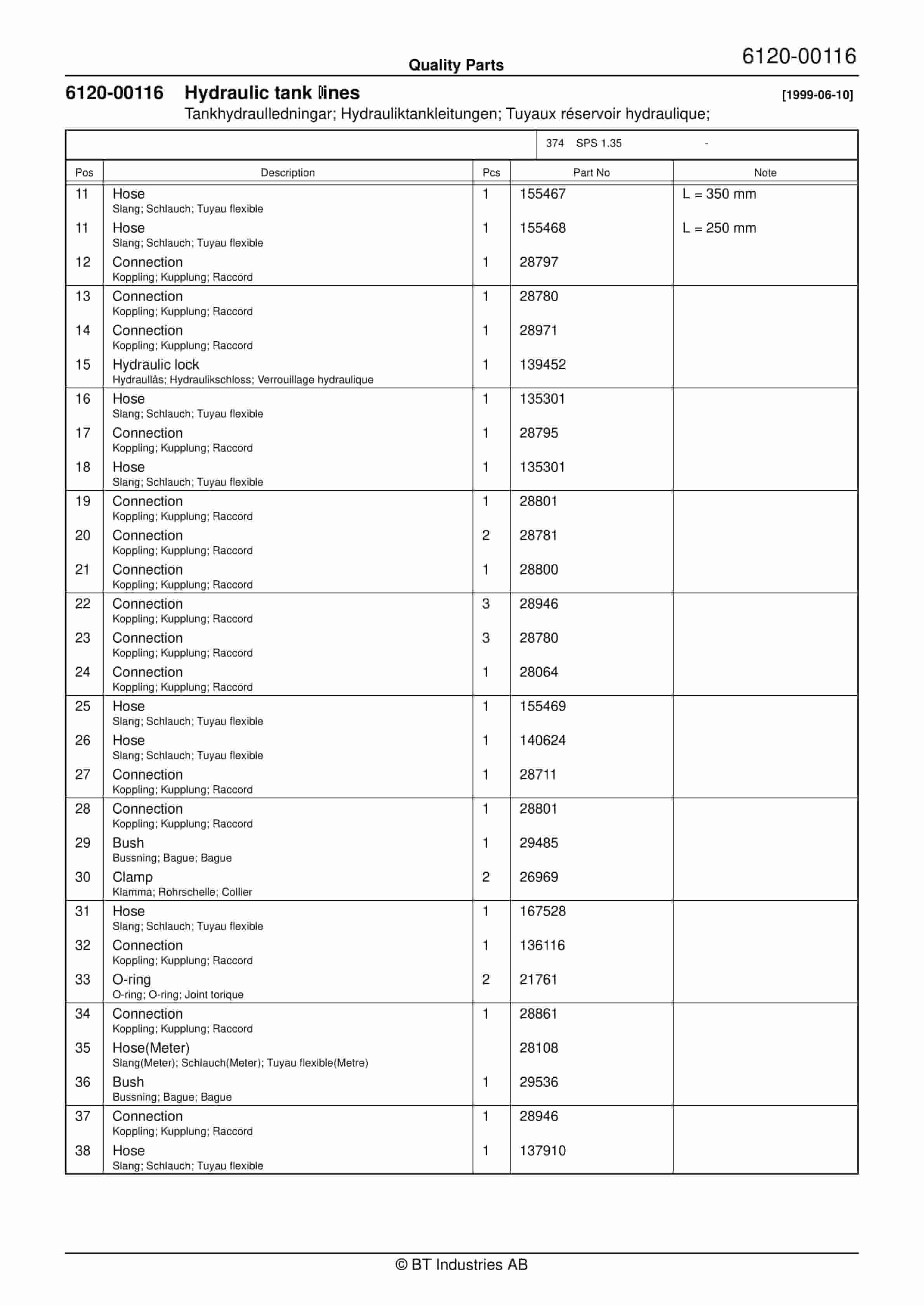BT SPS 1.35 - C020905-5 Quality Parts 847499 4 BT SPS 1.35 - C020905-5 Quality Parts 847499 - Image 4