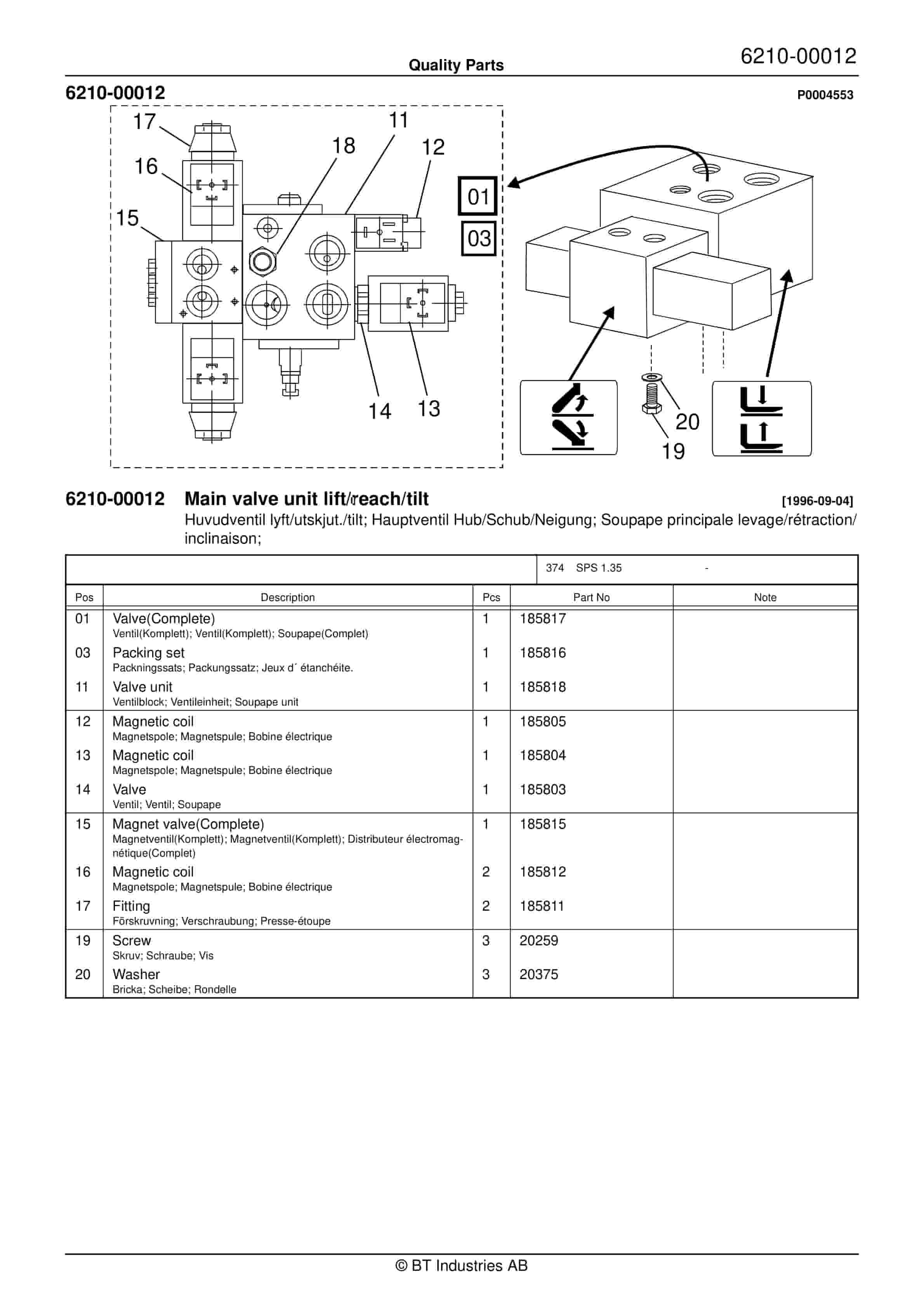 BT SPS 1.35 - C020905-5 Quality Parts 847499 5 BT SPS 1.35 - C020905-5 Quality Parts 847499 - Image 5