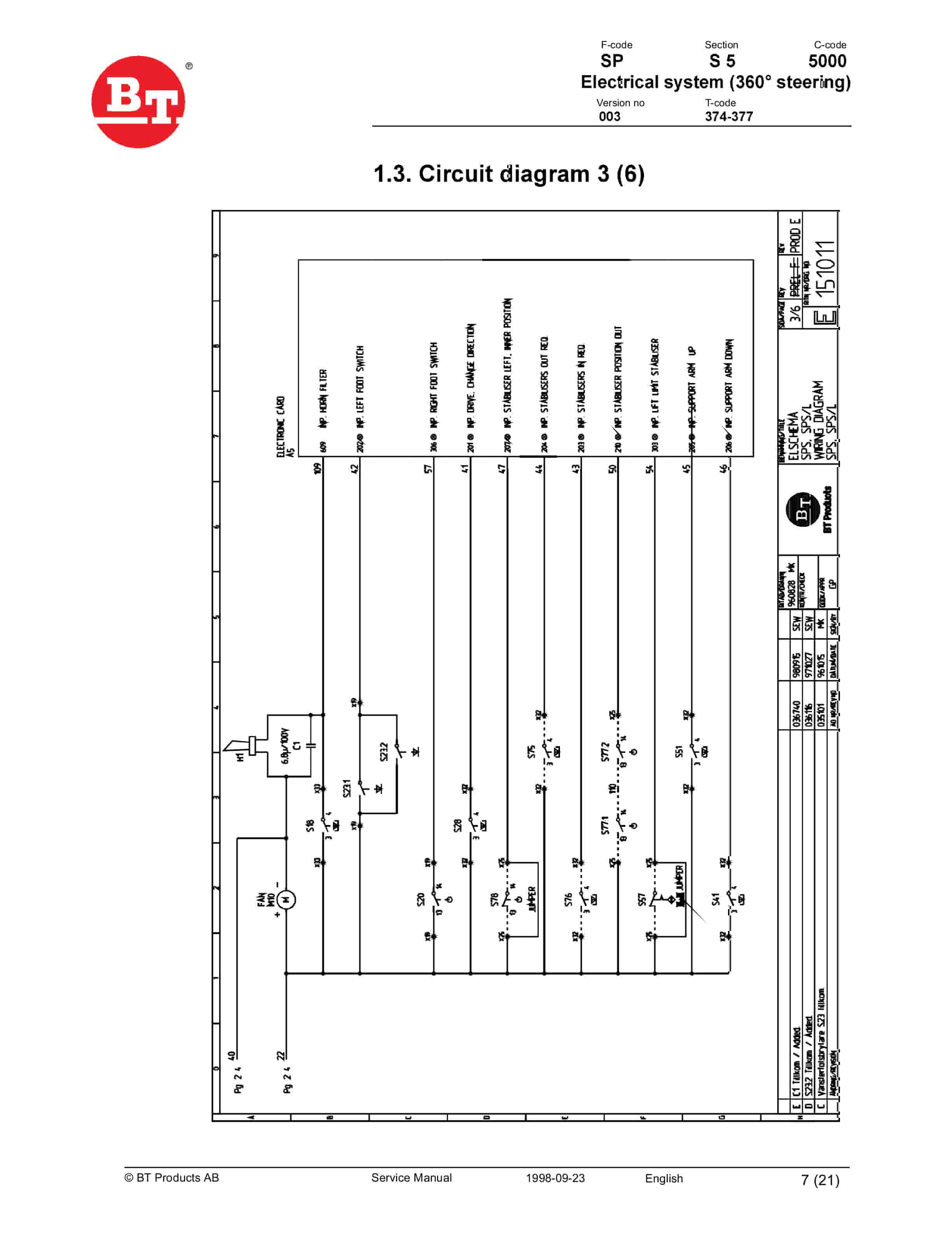 BT SPS 1.35, SPS 1.35L, SPS 1.6, SPS 1.6L Service Manual 156136-040-2