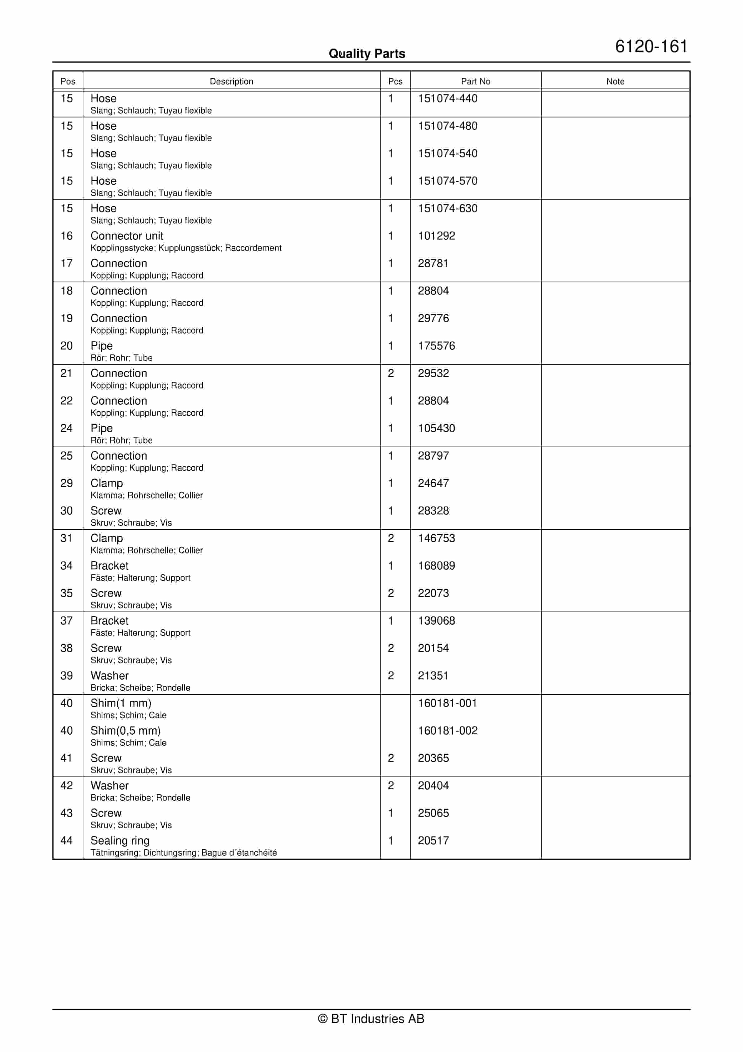 BT SPS 1.6 - C001013-2 Quality Parts 846223 3 BT SPS 1.6 - C001013-2 Quality Parts 846223 - Image 3