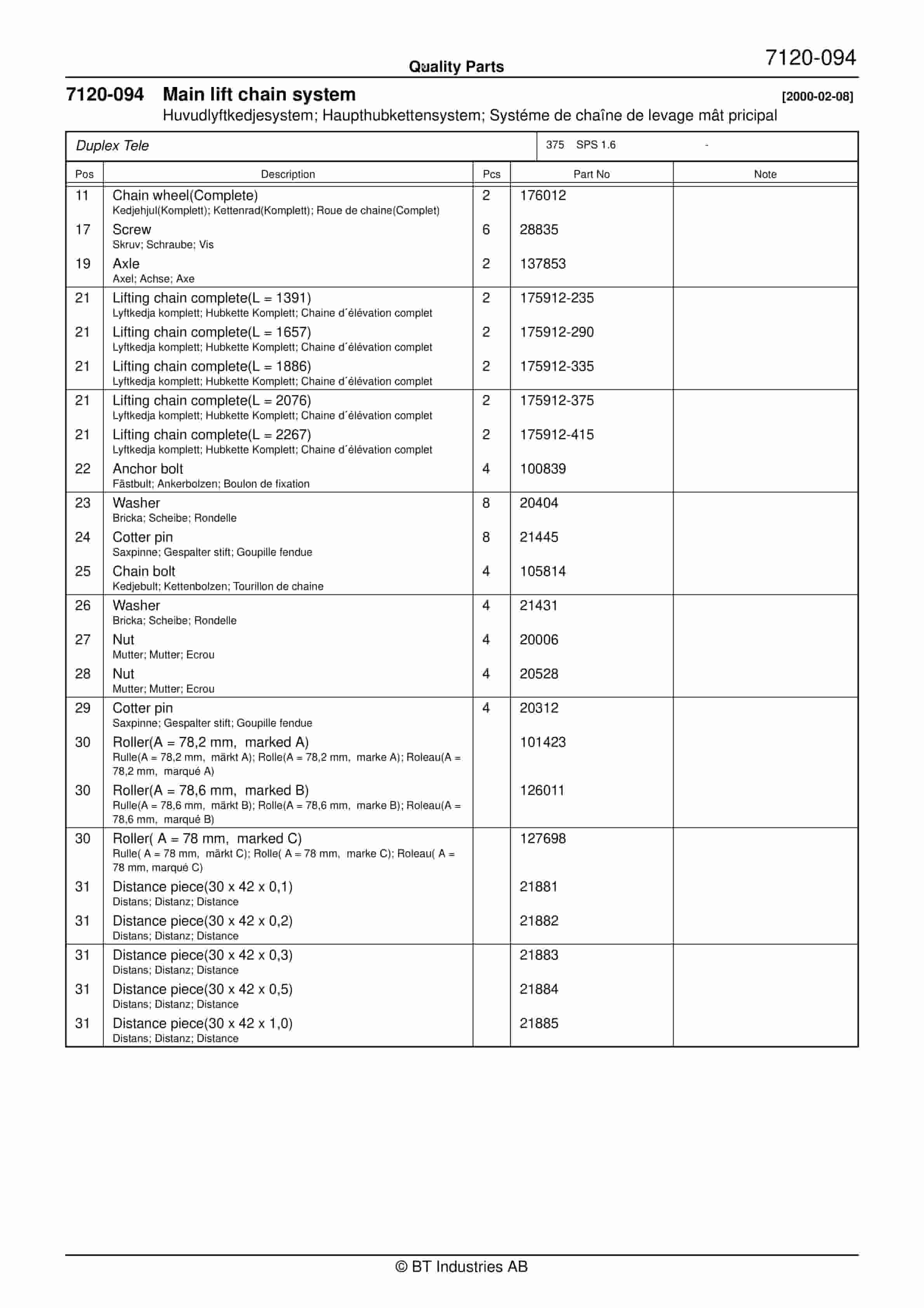 BT SPS 1.6 - C001013-2 Quality Parts 846223 5 BT SPS 1.6 - C001013-2 Quality Parts 846223 - Image 5