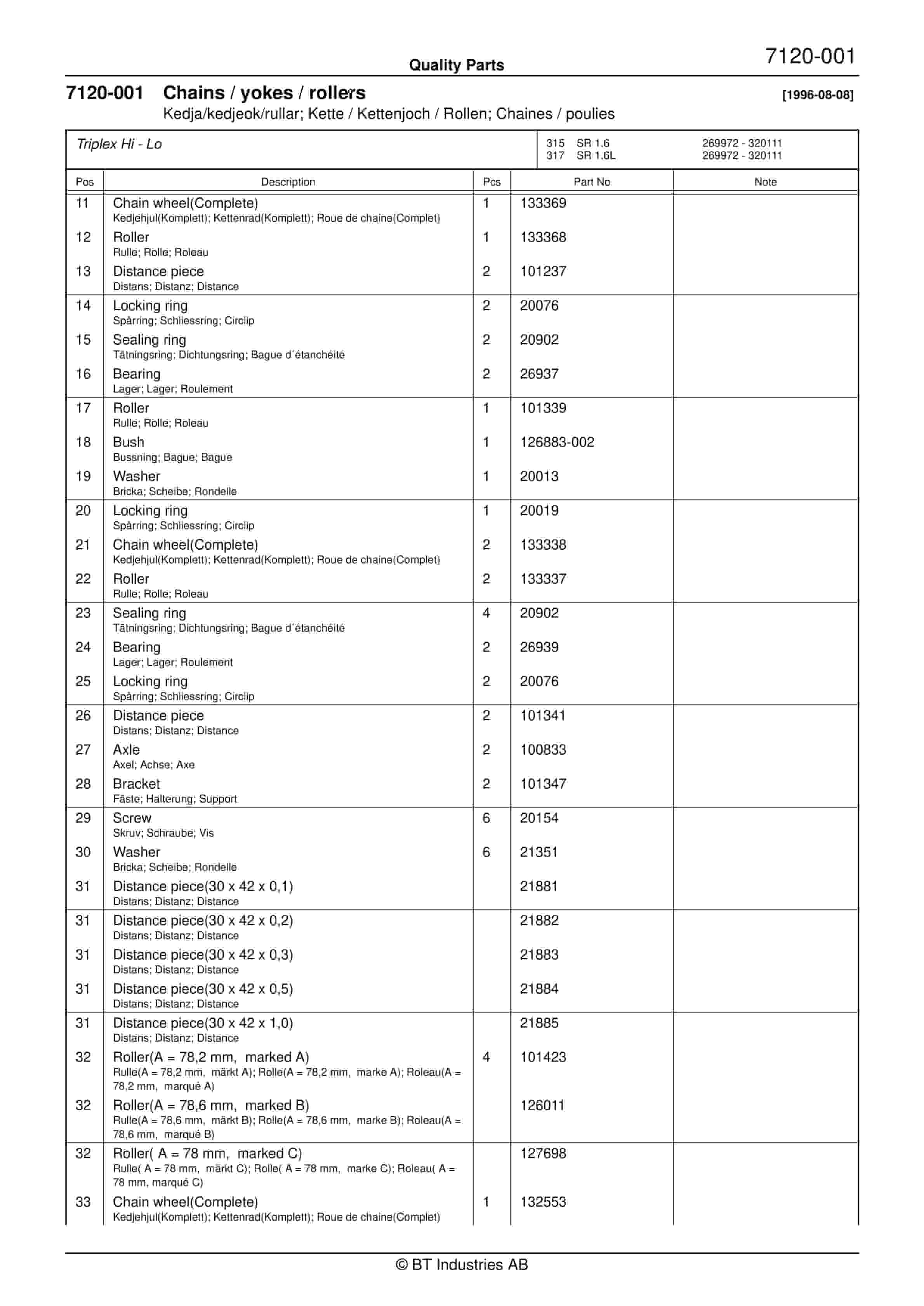 BT SR 1.35, SR 1.35L, SR 1.6, SR 1.6L Quality Parts 146422 3 BT SR 1.35, SR 1.35L, SR 1.6, SR 1.6L Quality Parts 146422 - Image 3
