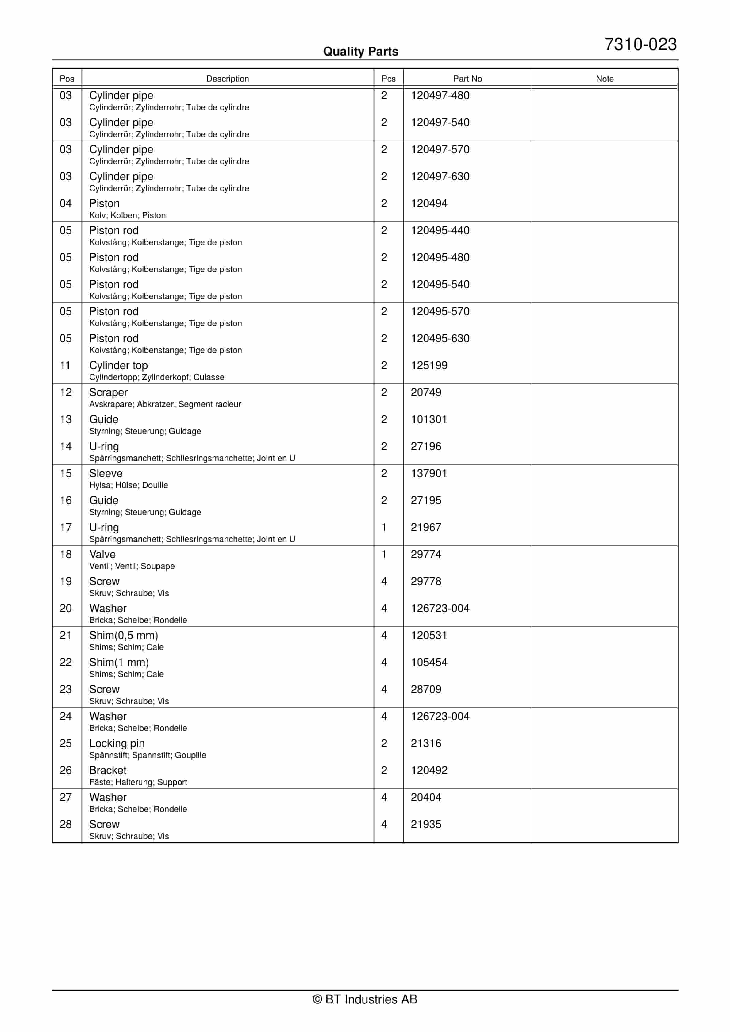 BT SR 1.35, SR 1.35L, SR 1.6, SR 1.6L Quality Parts 146422 5 BT SR 1.35, SR 1.35L, SR 1.6, SR 1.6L Quality Parts 146422 - Image 5