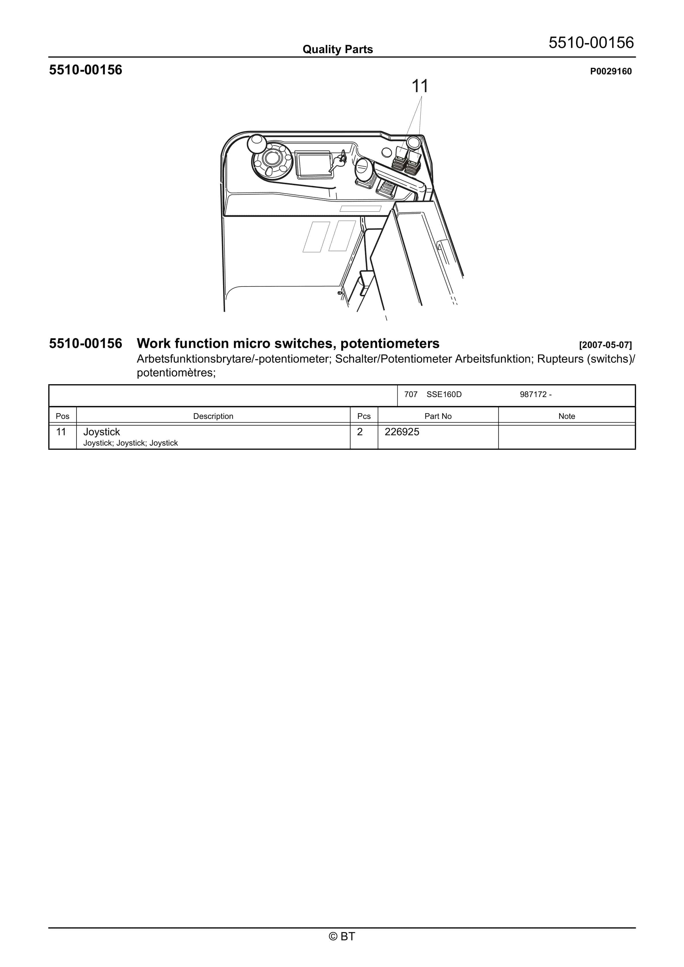 BT SSE160D Quality Parts 7517623 3 BT SSE160D Quality Parts 7517623 - Image 3