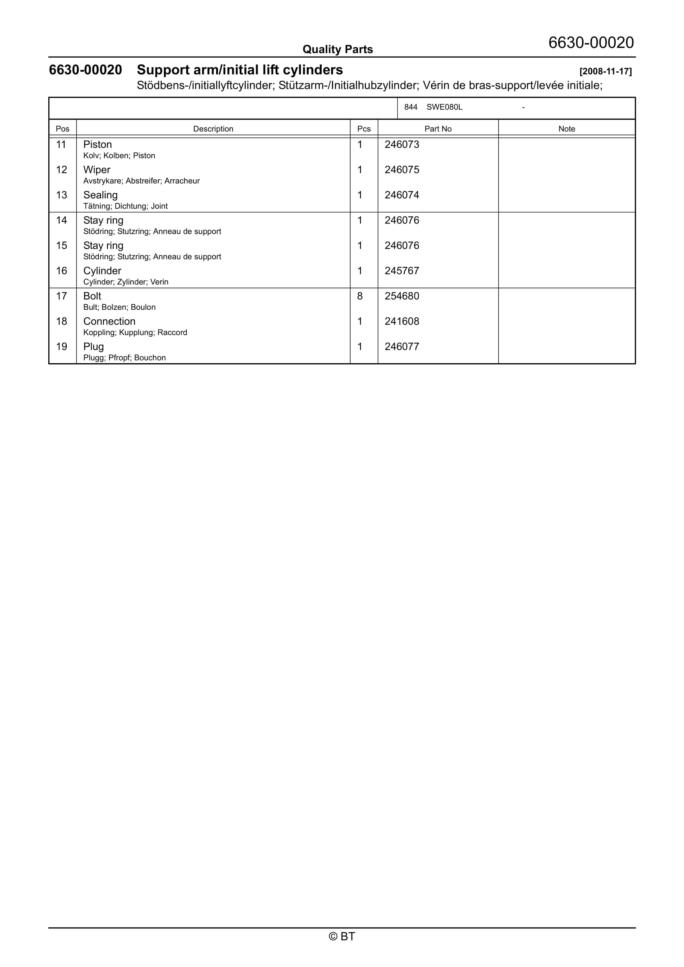 BT SWE080L Quality Parts 7520189 4 BT SWE080L Quality Parts 7520189 - Image 4