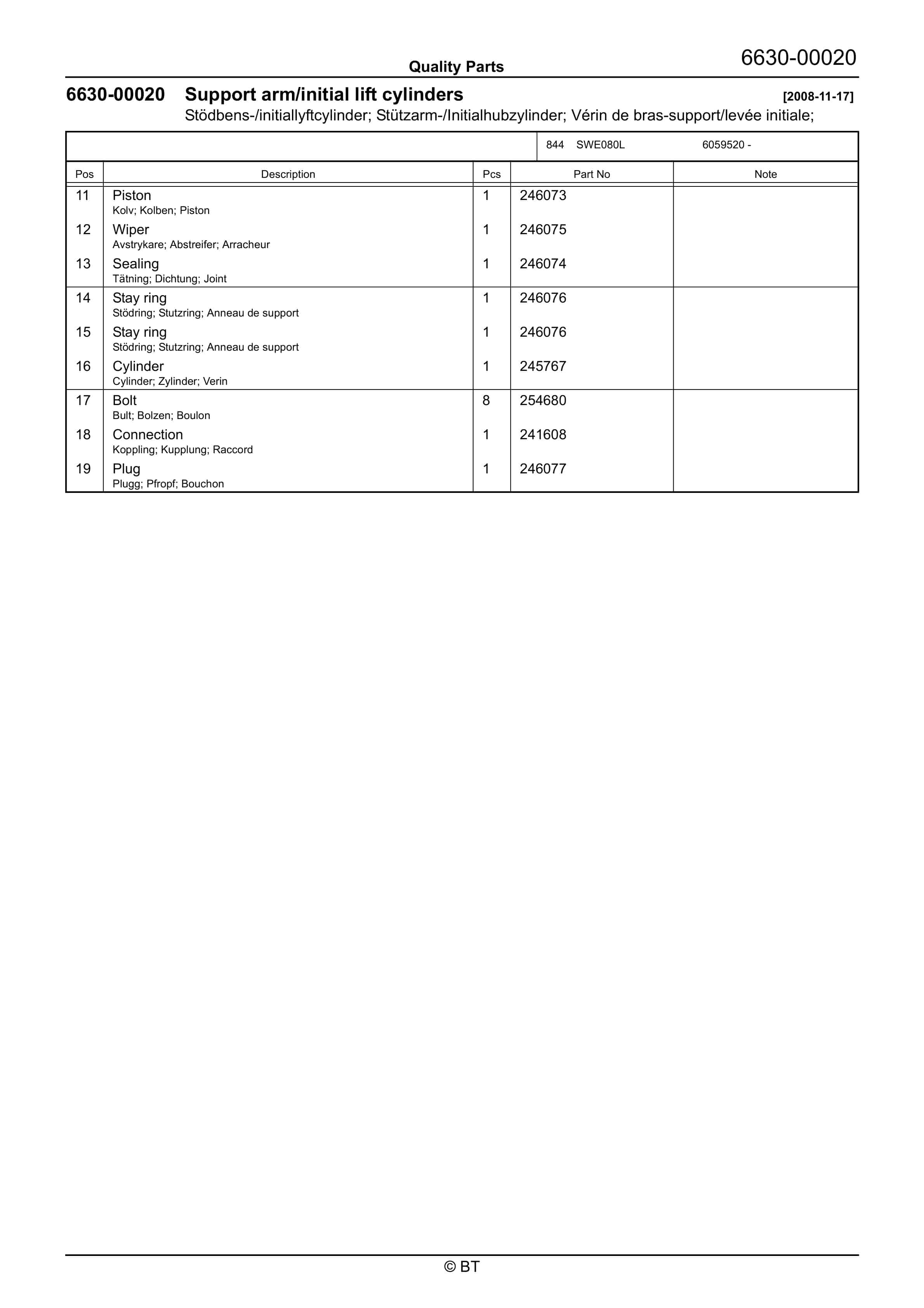 BT SWE080L Quality Parts 7520522 4 BT SWE080L Quality Parts 7520522 - Image 4