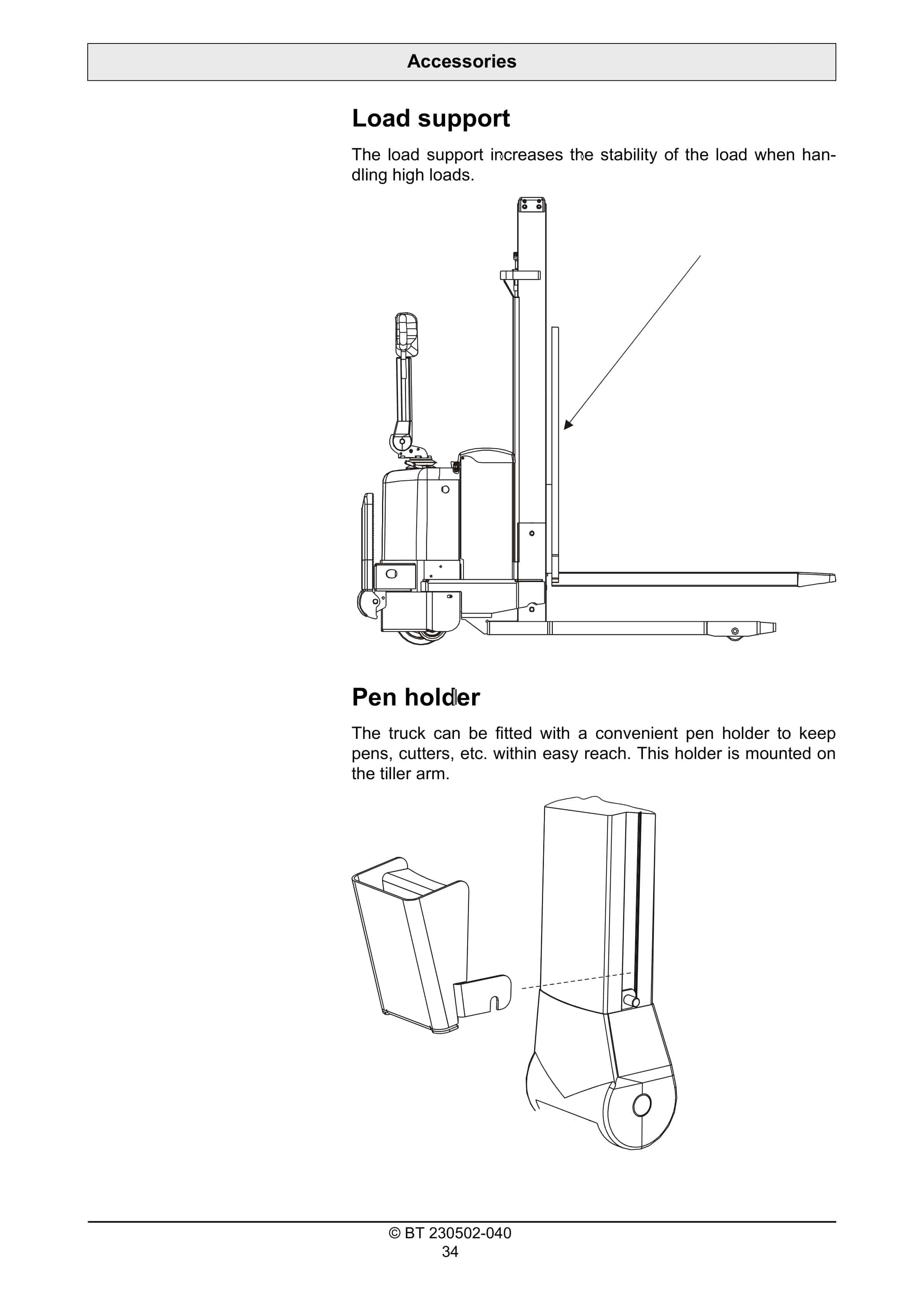 Alternative view of BT SWE120L Operator Manual 230502-040