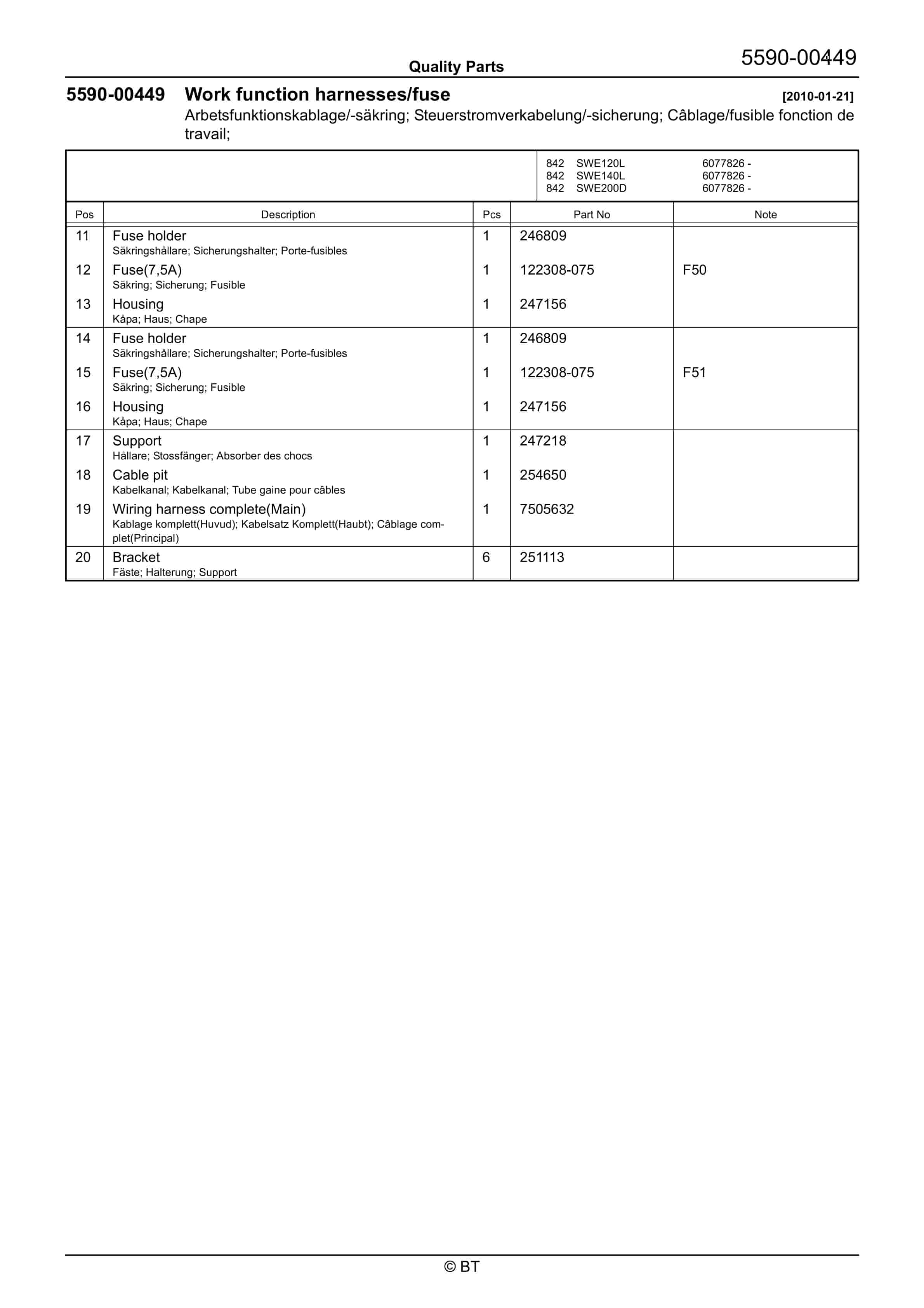 BT SWE120L Quality Parts 7517694 2 BT SWE120L Quality Parts 7517694 - Image 2