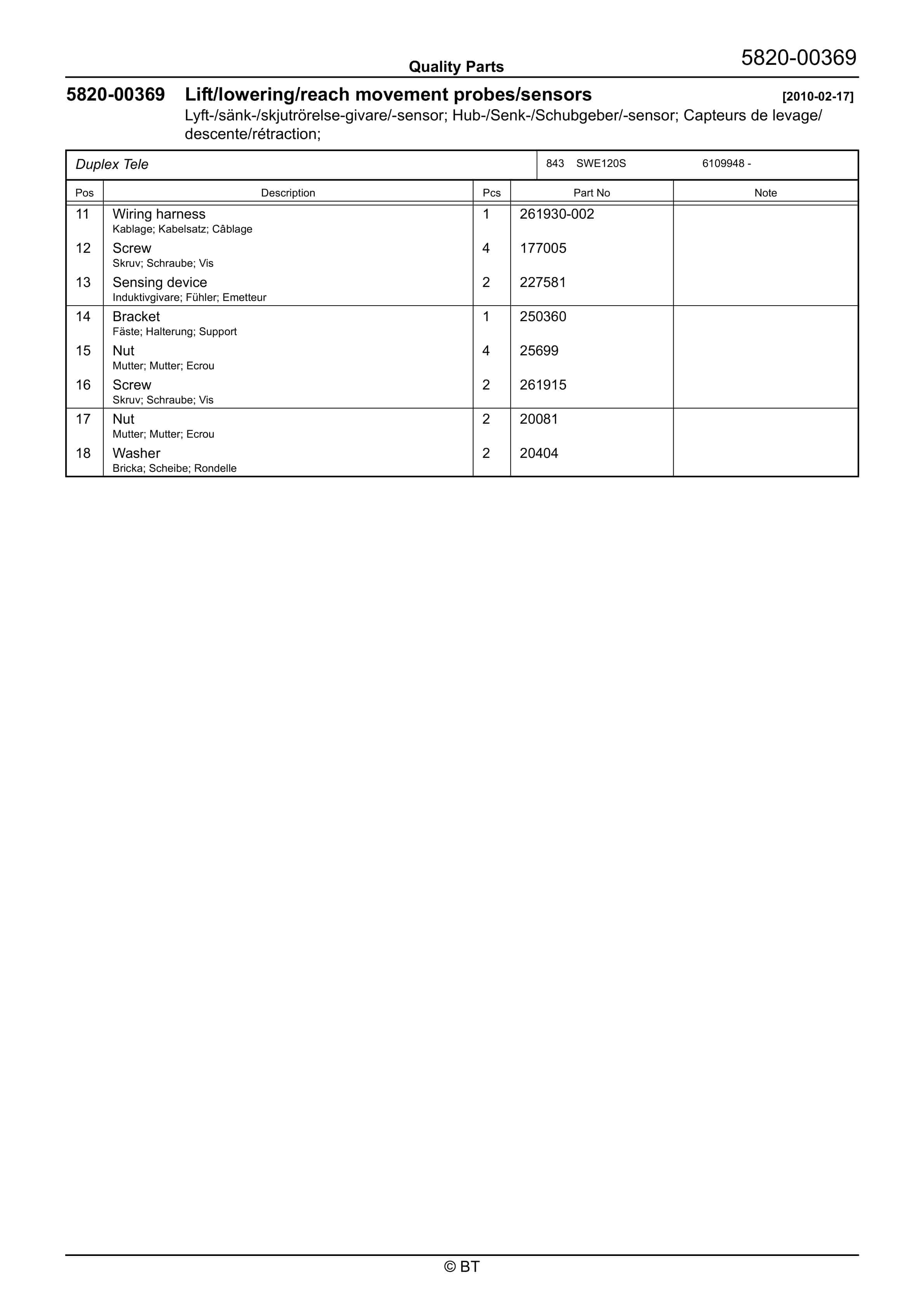 BT SWE120S Quality Parts 7517512 2 BT SWE120S Quality Parts 7517512 - Image 2