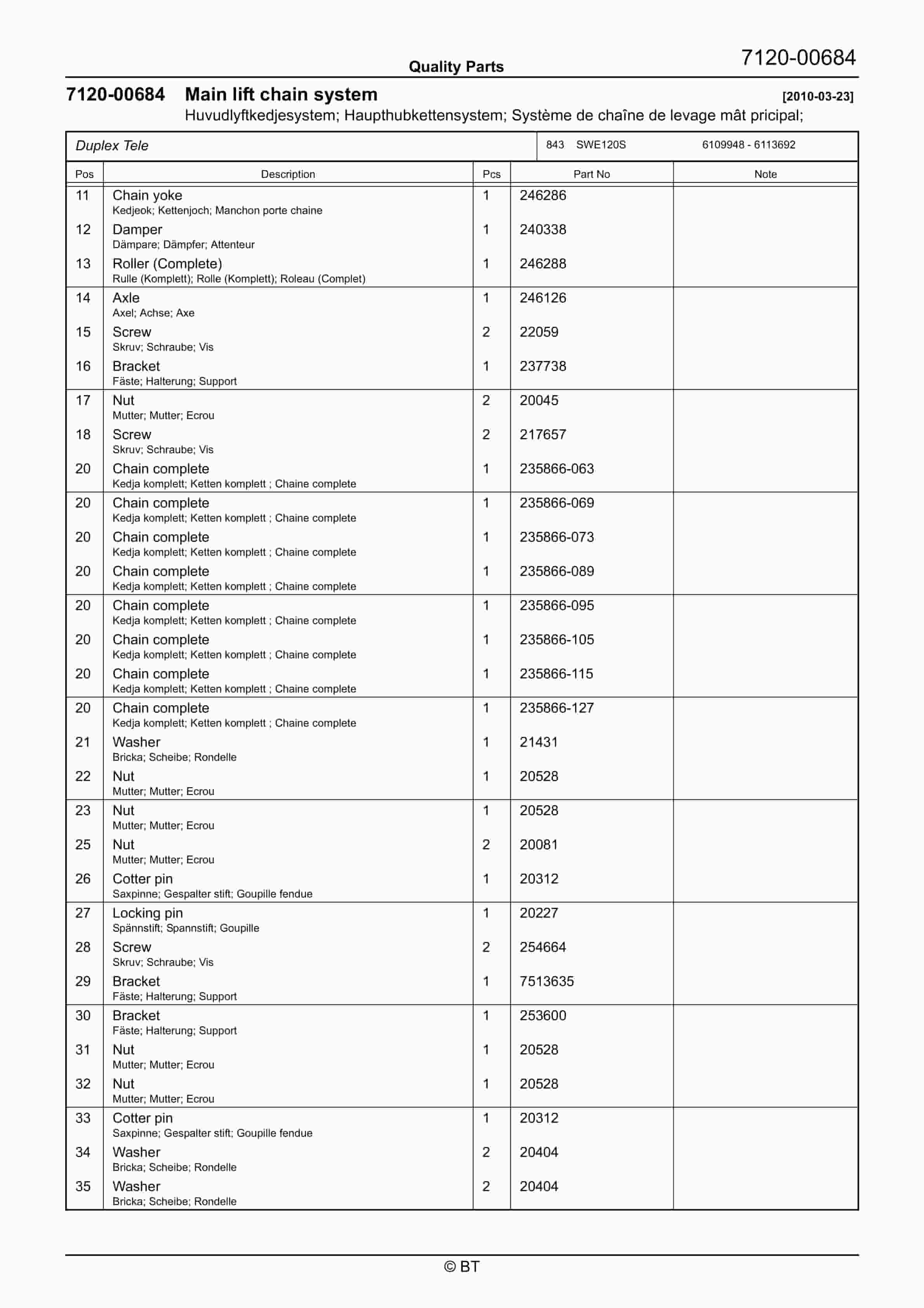 BT SWE120S Quality Parts 7517512 5 BT SWE120S Quality Parts 7517512 - Image 5
