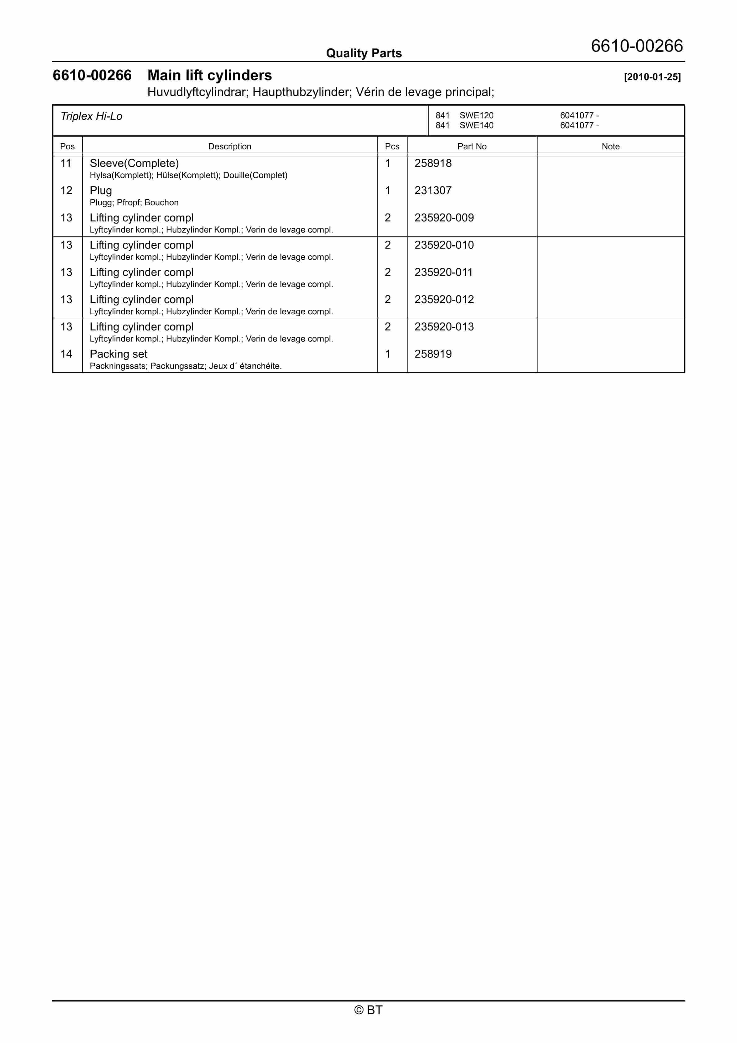 BT SWE140 Quality Parts 7518764 3 BT SWE140 Quality Parts 7518764 - Image 3