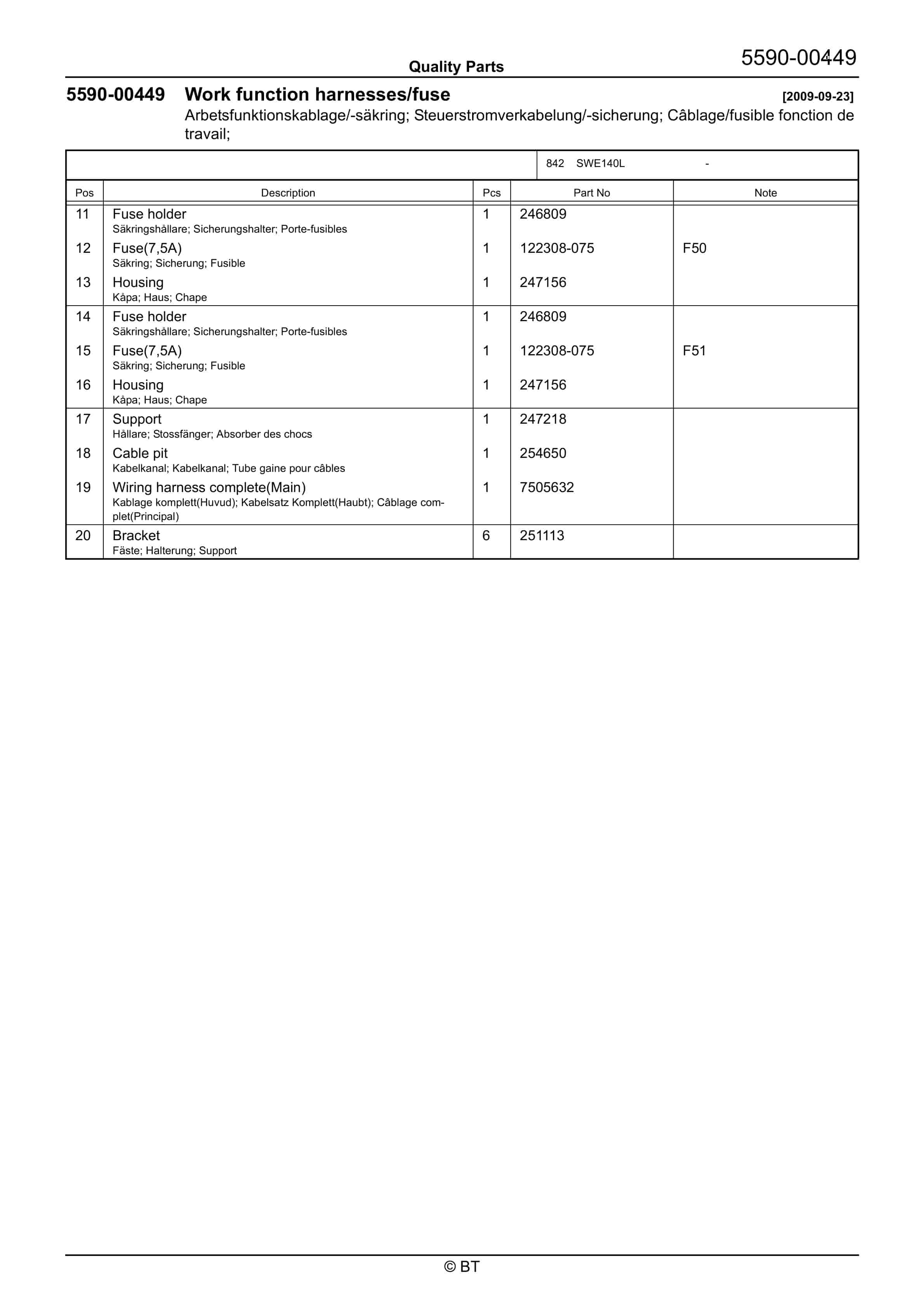 BT SWE140L Quality Parts 7512744 2 BT SWE140L Quality Parts 7512744 - Image 2