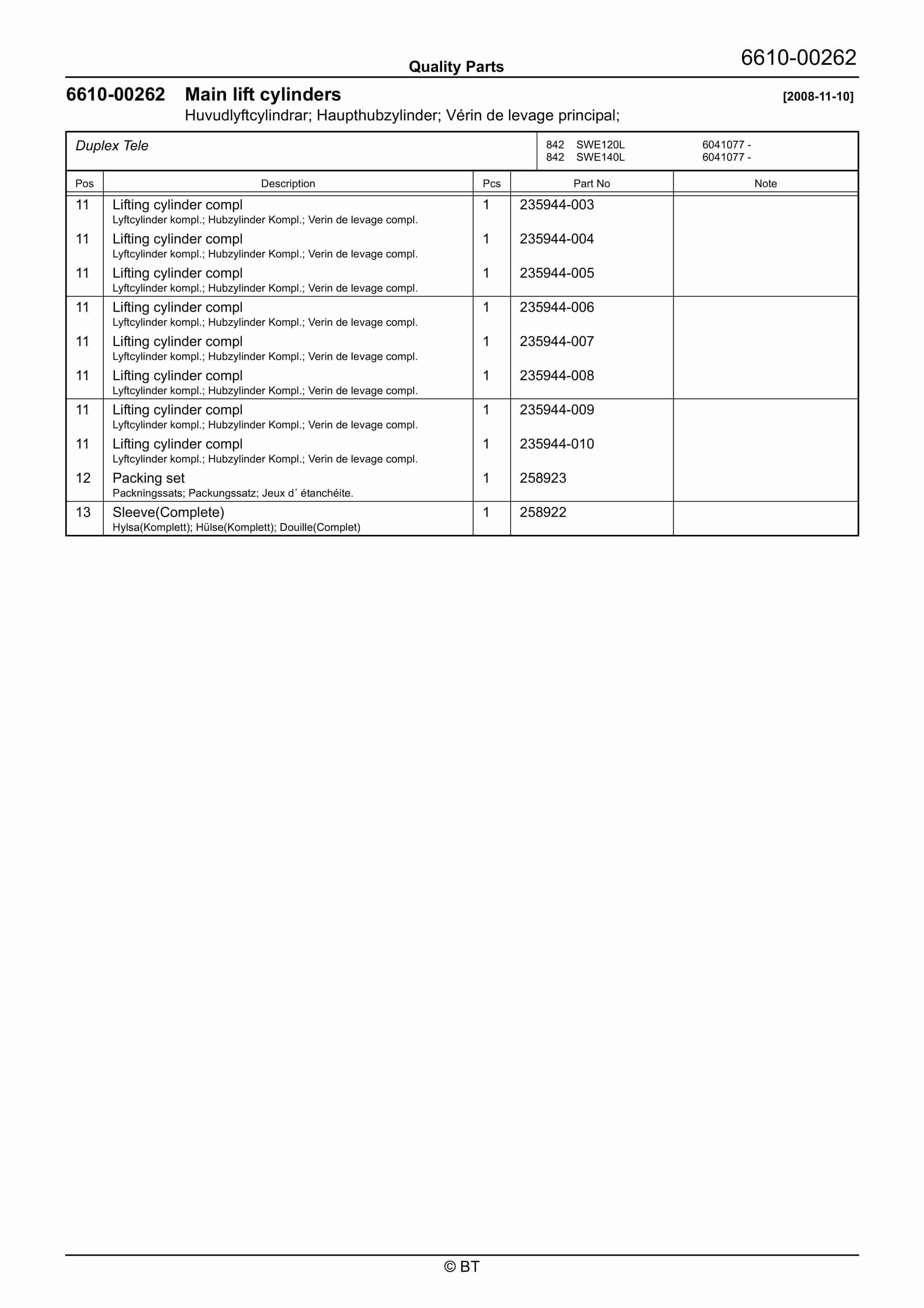 BT SWE140L Quality Parts 7512744 3 BT SWE140L Quality Parts 7512744 - Image 3