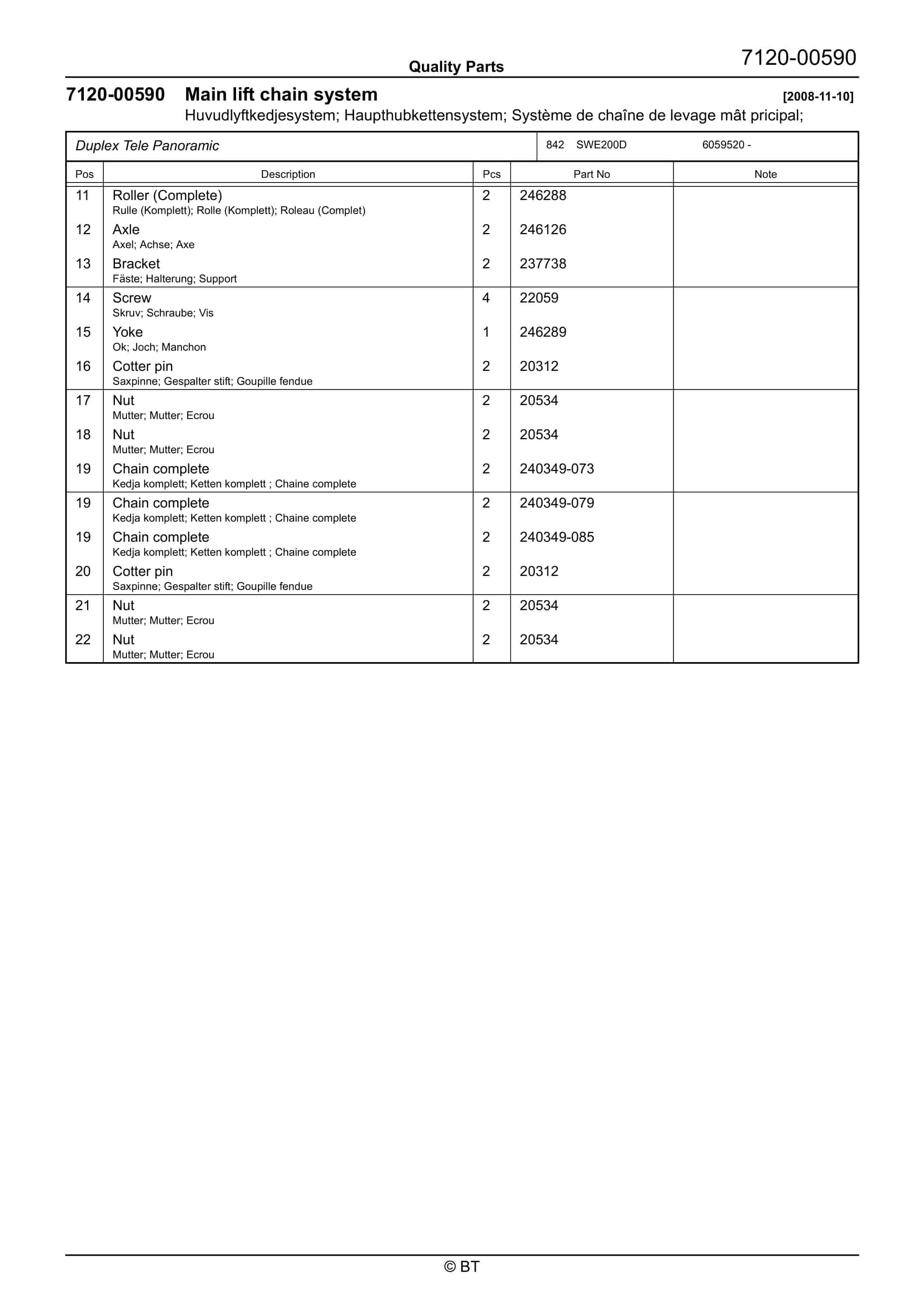 BT SWE140L Quality Parts 7512744 5 BT SWE140L Quality Parts 7512744 - Image 5