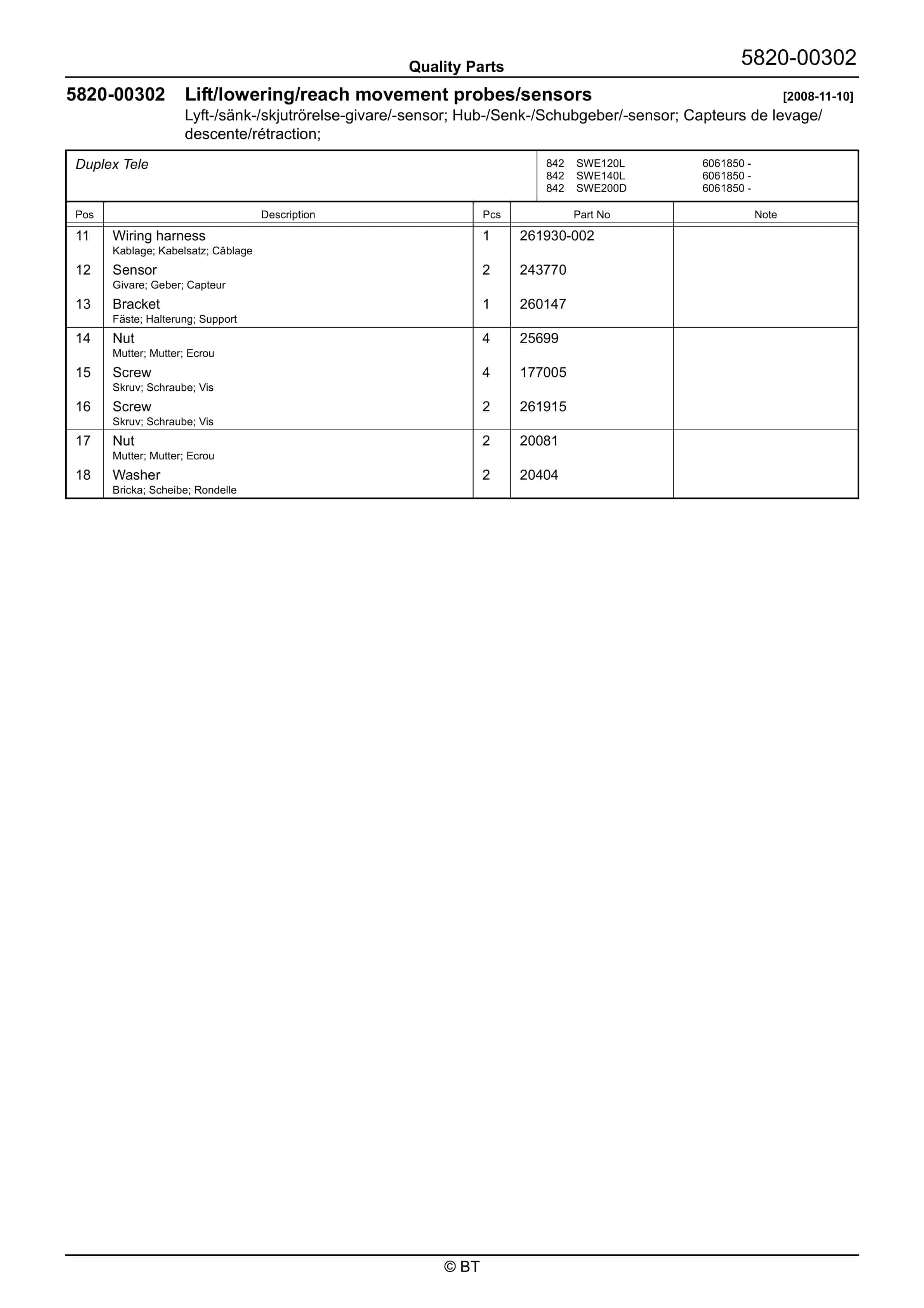 BT SWE140L Quality Parts 7514171 2 BT SWE140L Quality Parts 7514171 - Image 2