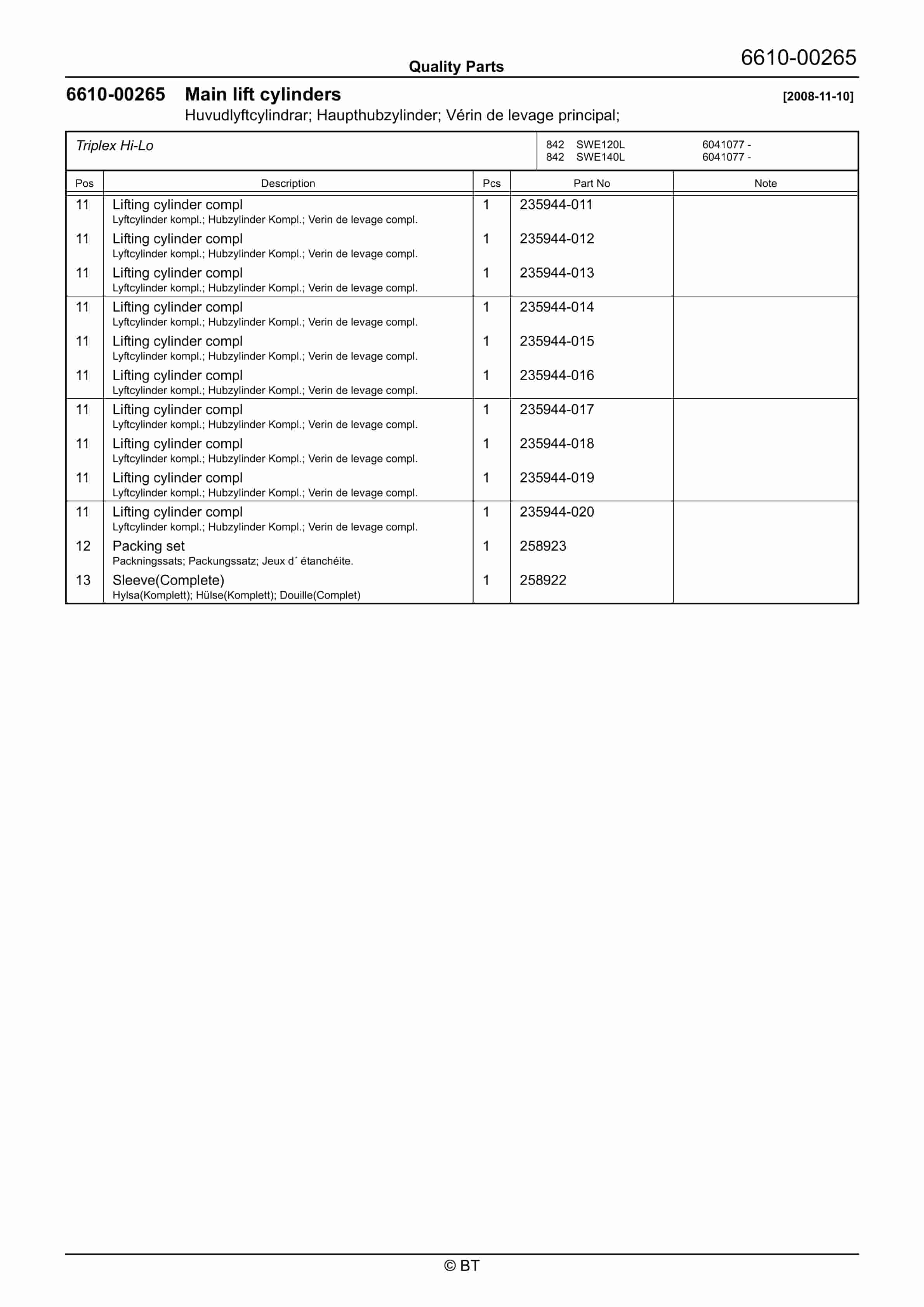 BT SWE140L Quality Parts 7514171 3 BT SWE140L Quality Parts 7514171 - Image 3