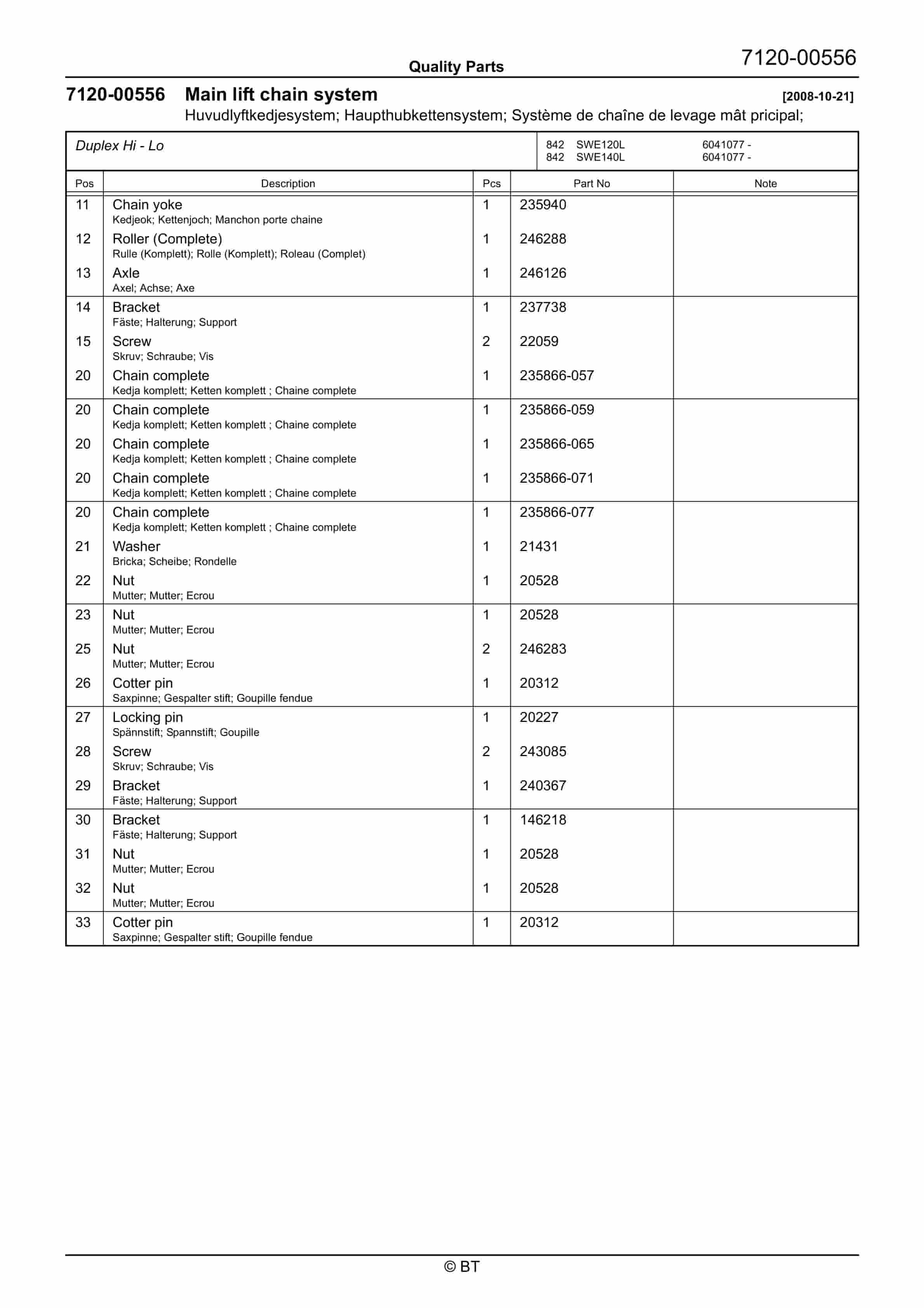 BT SWE140L Quality Parts 7514171 4 BT SWE140L Quality Parts 7514171 - Image 4