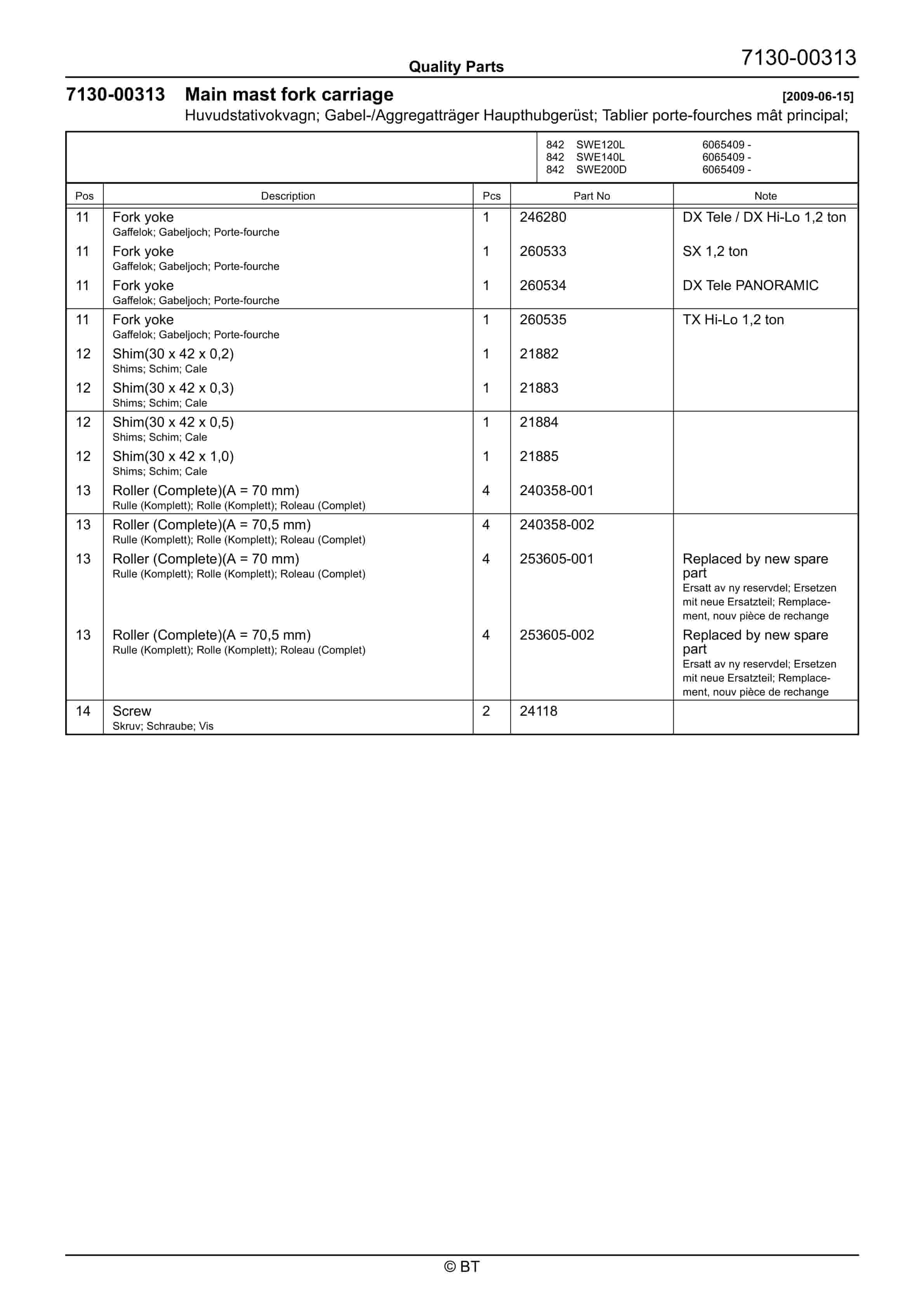 BT SWE140L Quality Parts 7514171 5 BT SWE140L Quality Parts 7514171 - Image 5