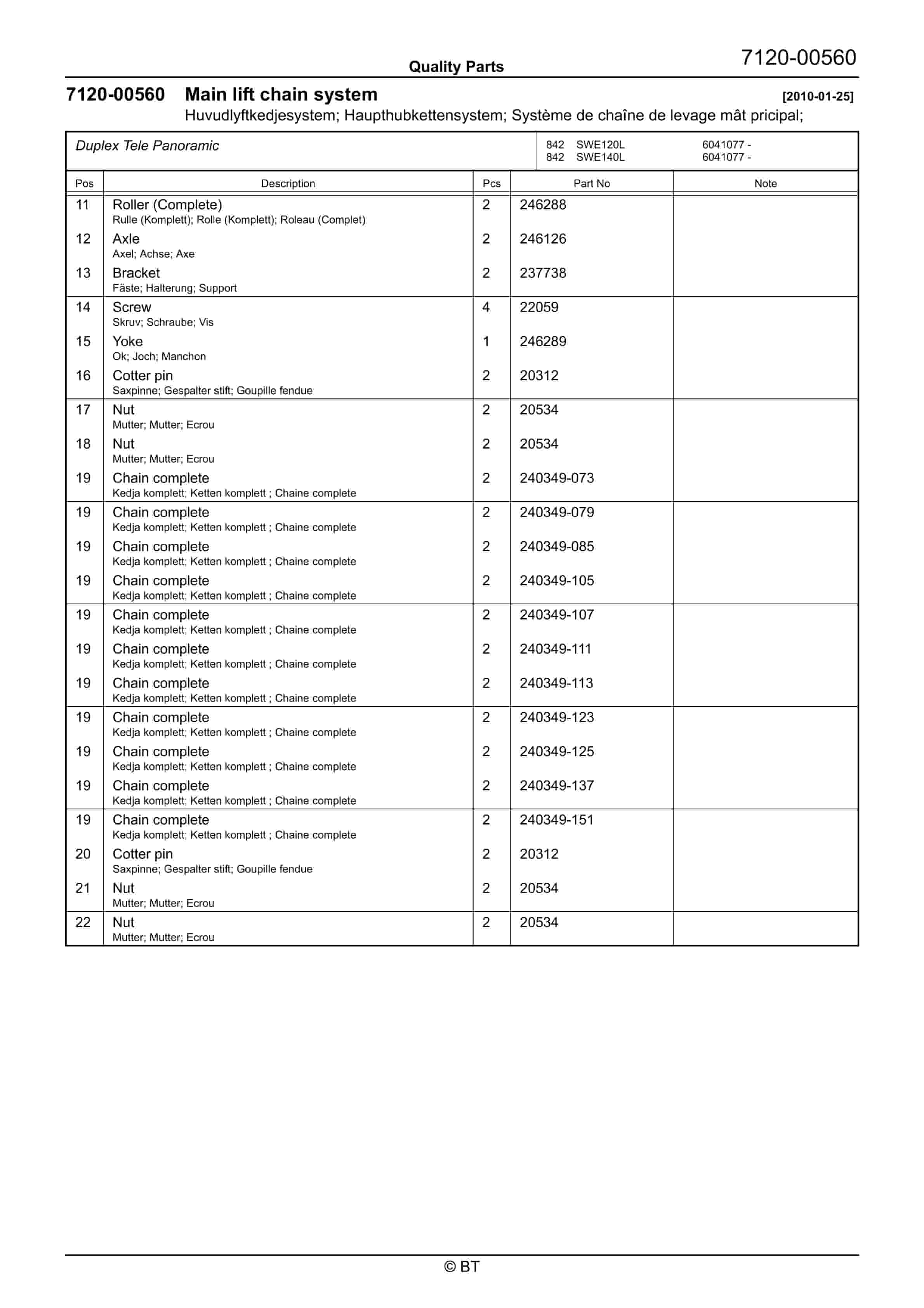 BT SWE140L Quality Parts 7520673 4 BT SWE140L Quality Parts 7520673 - Image 4