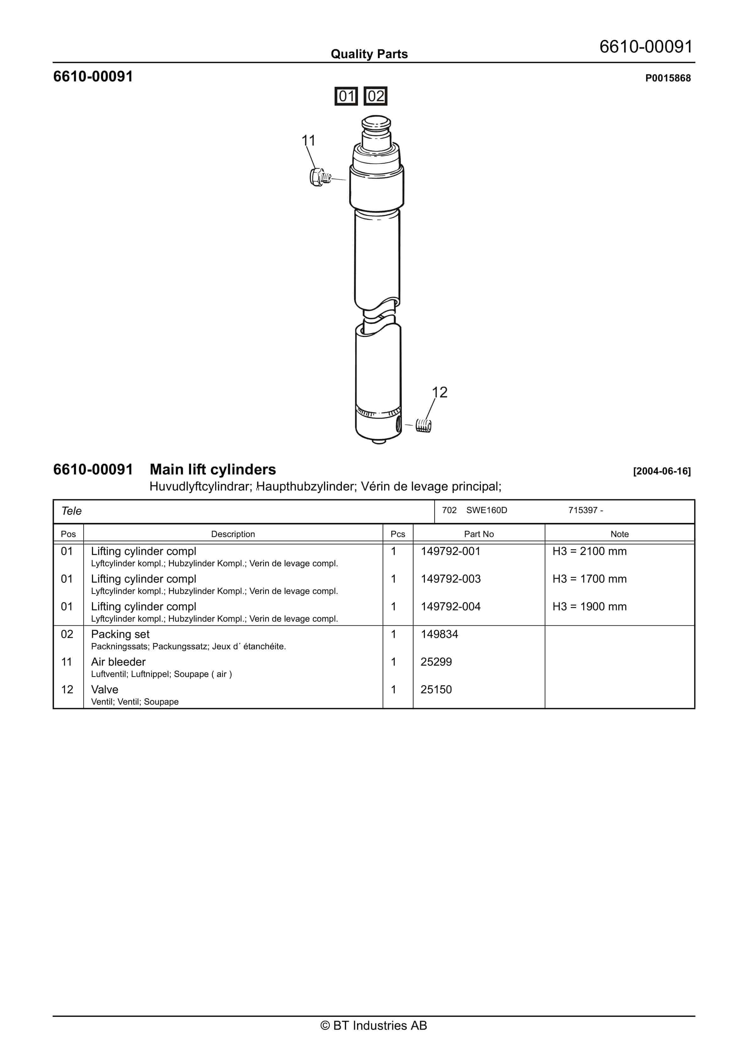 BT SWE160D Quality Parts 217991 5 BT SWE160D Quality Parts 217991 - Image 5