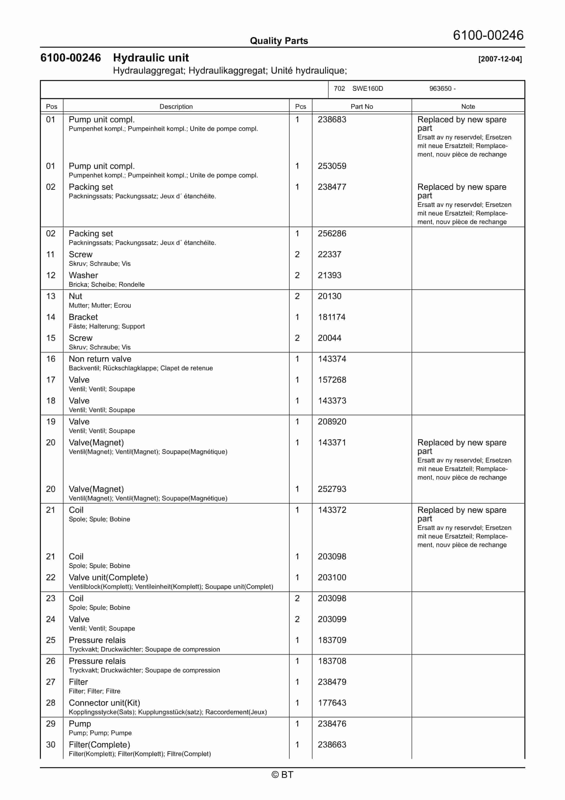 BT SWE160D Quality Parts 262072 3 BT SWE160D Quality Parts 262072 - Image 3