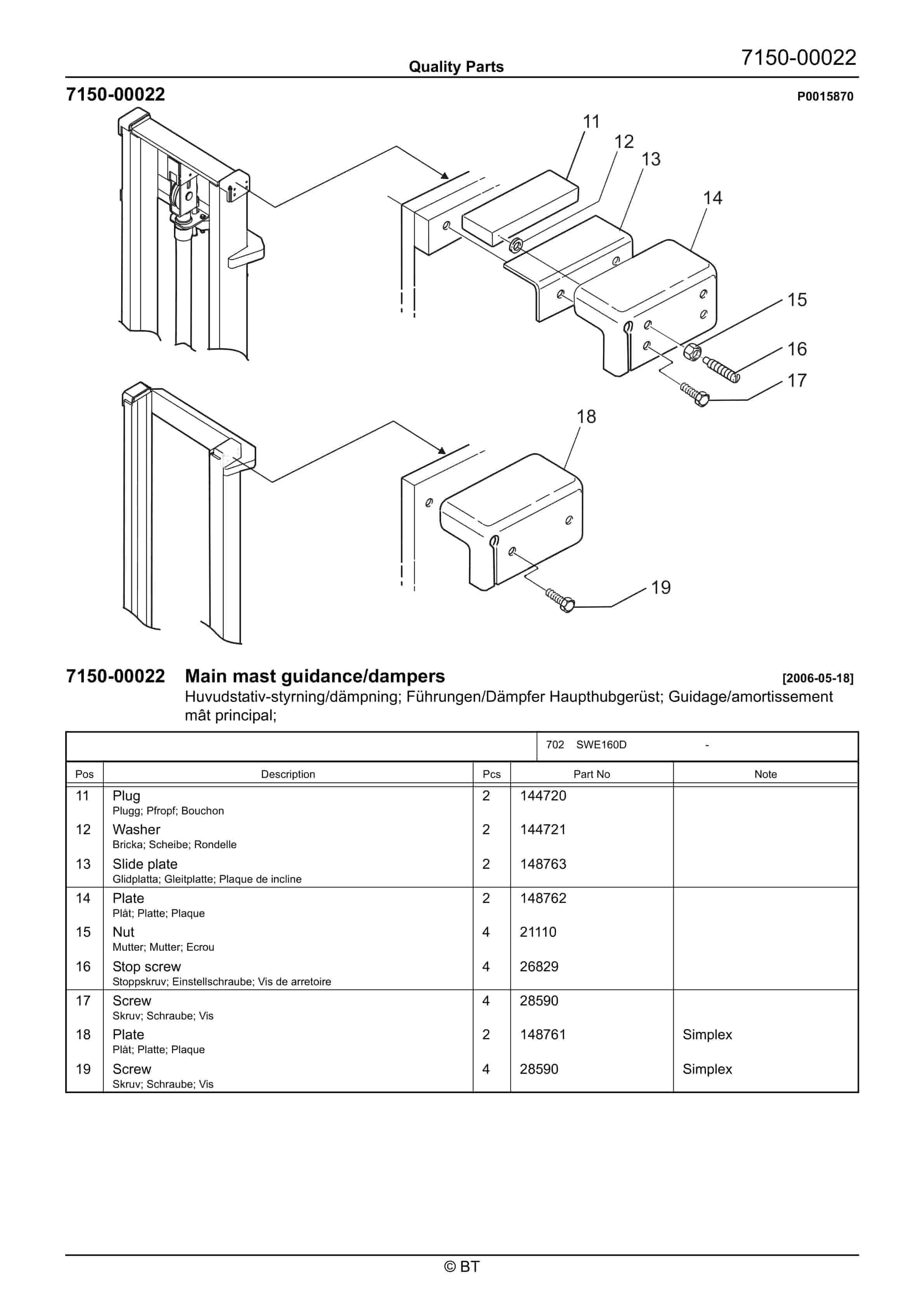 BT SWE160D Quality Parts 262072 4 BT SWE160D Quality Parts 262072 - Image 4