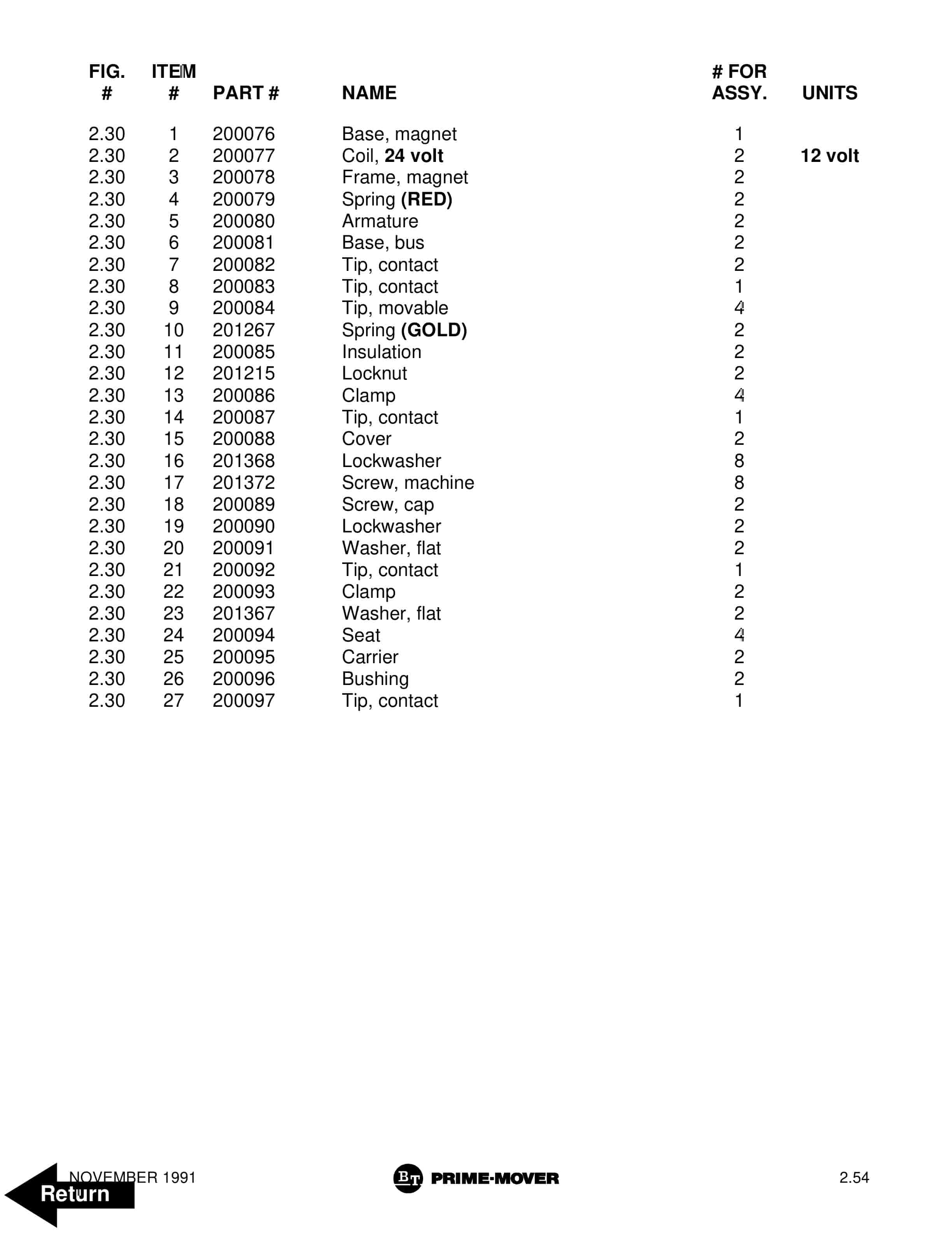 BT TE-50, TE-70 Electric Tow Tractor Parts Manual 300446-000 3 BT TE-50, TE-70 Electric Tow Tractor Parts Manual 300446-000 - Image 3