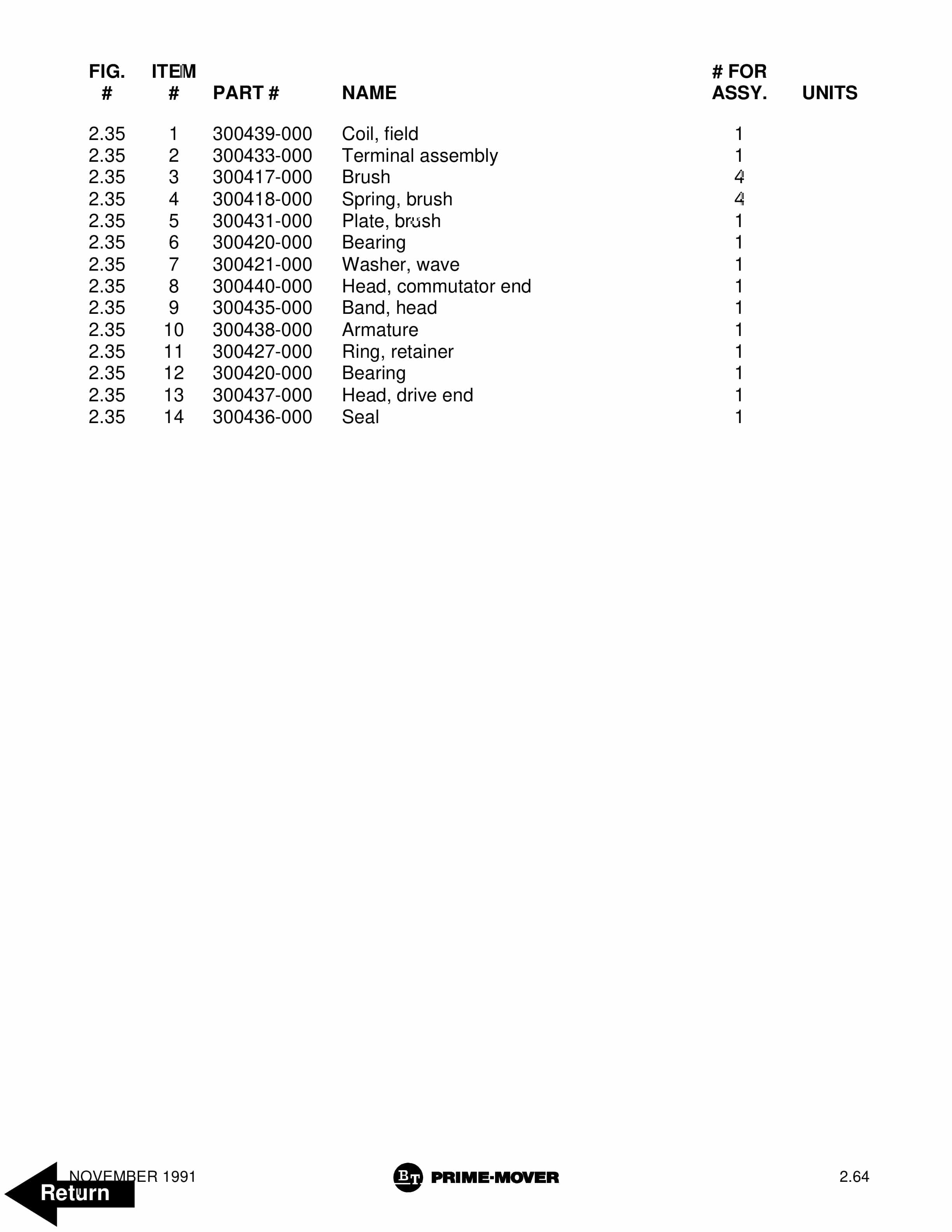 BT TE-50, TE-70 Electric Tow Tractor Parts Manual 300446-000 4 BT TE-50, TE-70 Electric Tow Tractor Parts Manual 300446-000 - Image 4
