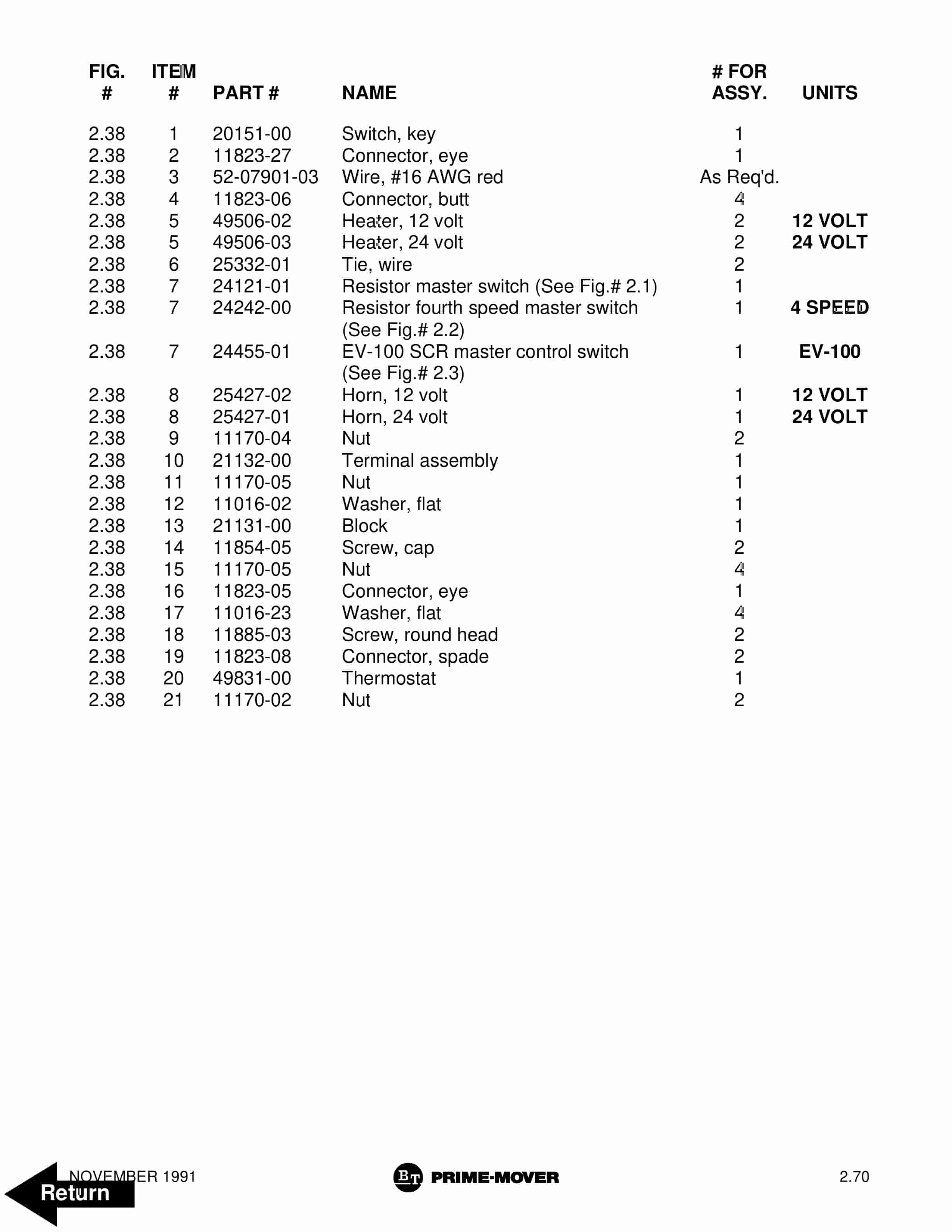 BT TE-50, TE-70 Electric Tow Tractor Parts Manual 300446-000 5 BT TE-50, TE-70 Electric Tow Tractor Parts Manual 300446-000 - Image 5