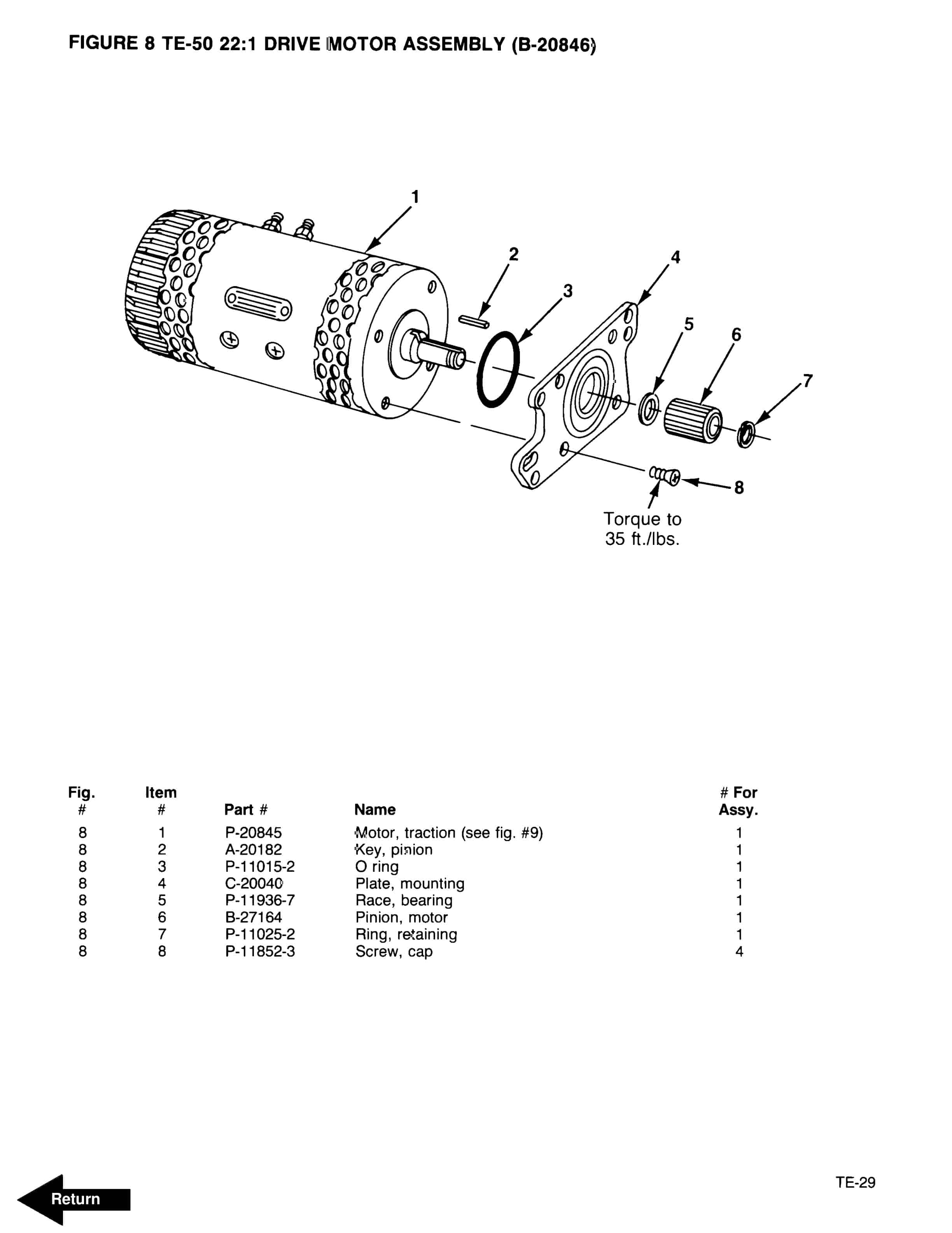 BT TE Series Electric Tow Tractor Operating - Maintenance - Parts Manual 301045-000 2 BT TE Series Electric Tow Tractor Operating - Maintenance - Parts Manual 301045-000 - Image 2