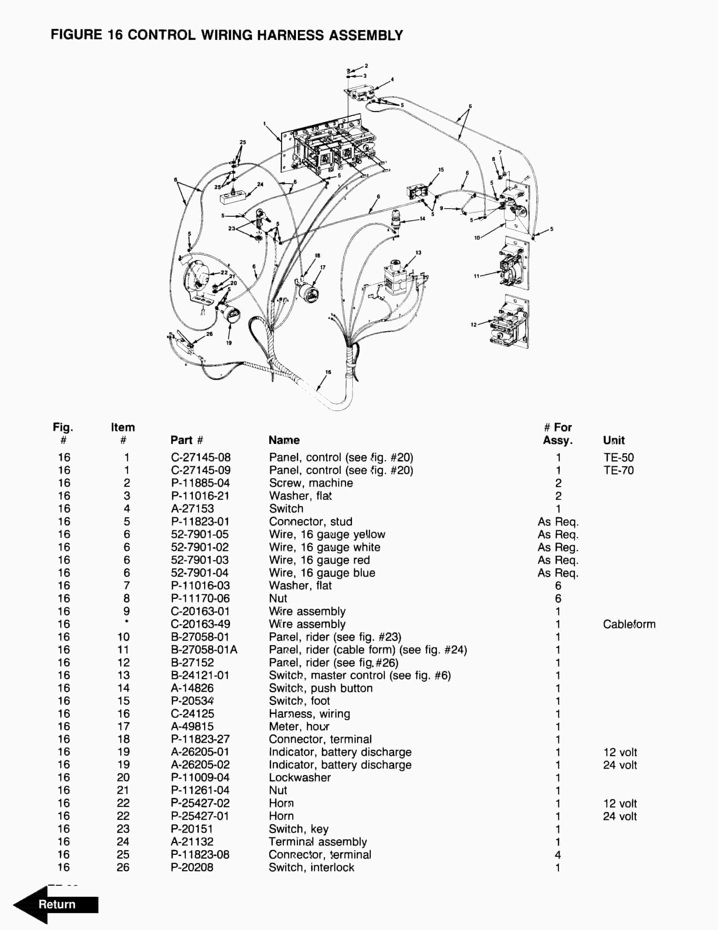 BT TE Series Electric Tow Tractor Operating - Maintenance - Parts Manual 301045-000 3 BT TE Series Electric Tow Tractor Operating - Maintenance - Parts Manual 301045-000 - Image 3