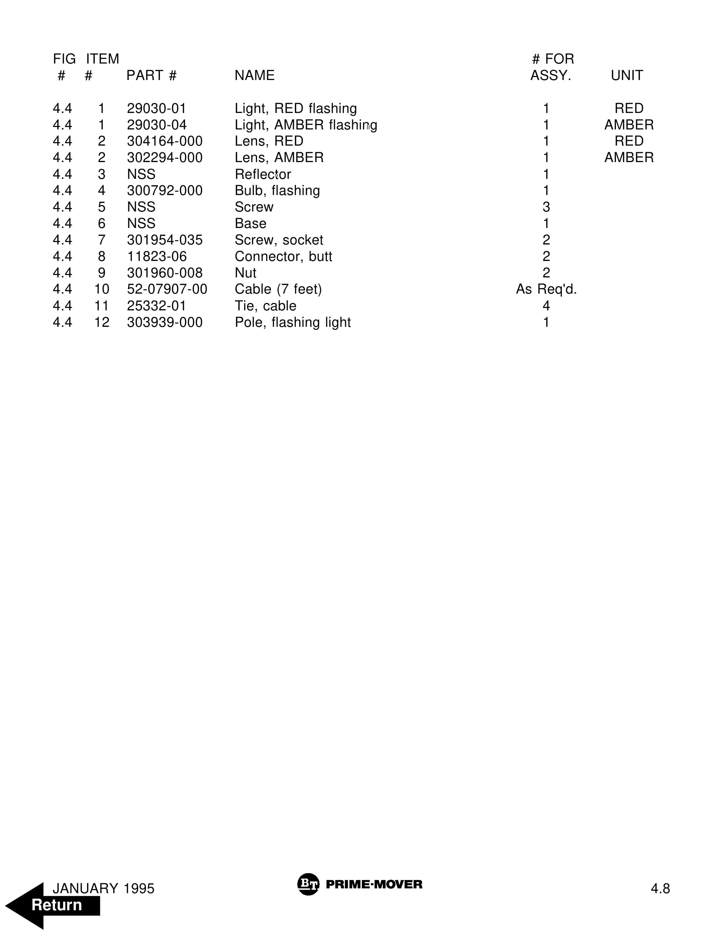 BT TMX Electric Tow Tractor Parts Manual 303046-000 5 BT TMX Electric Tow Tractor Parts Manual 303046-000 - Image 5