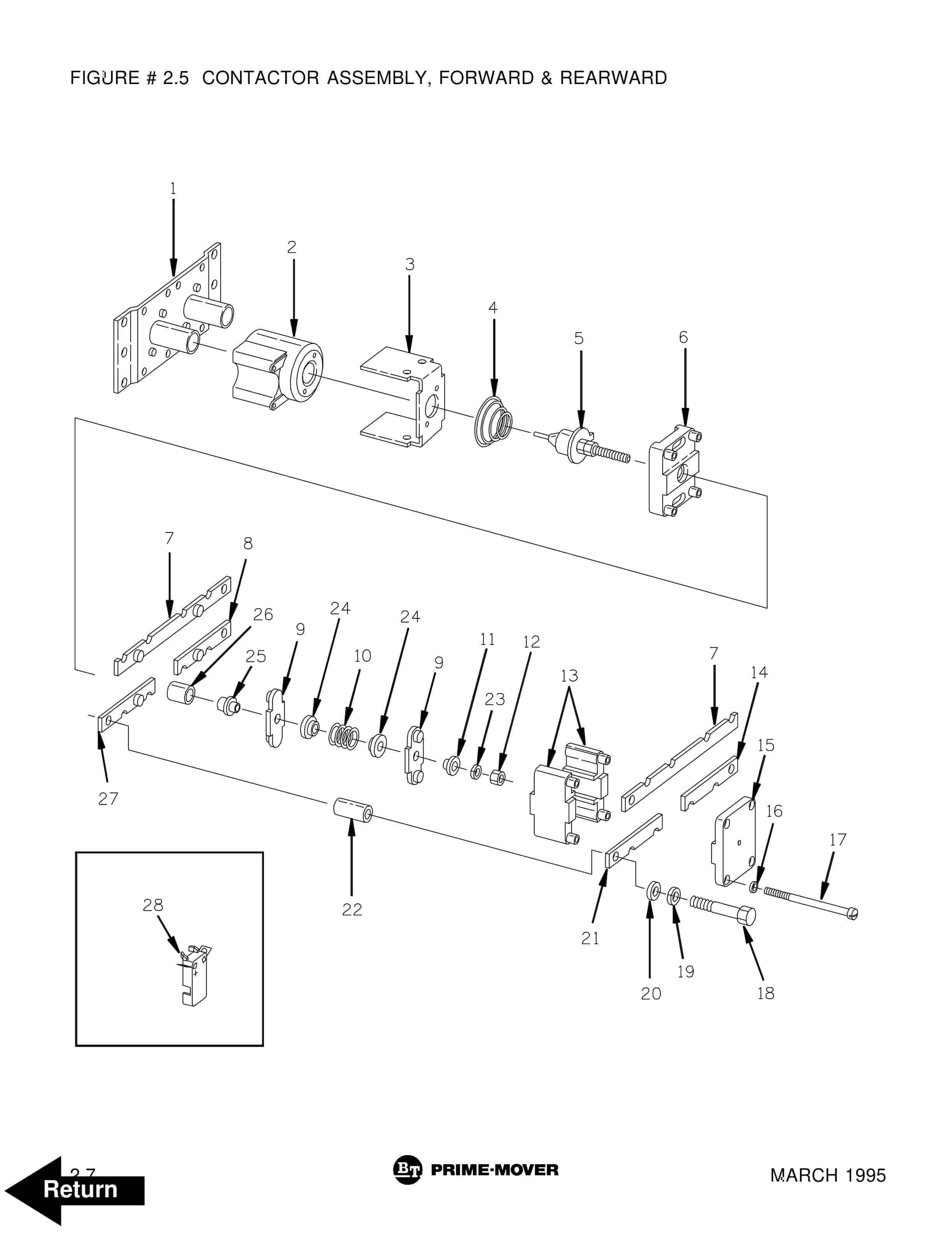 BT TMX Electric Tow Tractor Parts Manual 303046-001 2 BT TMX Electric Tow Tractor Parts Manual 303046-001 - Image 2